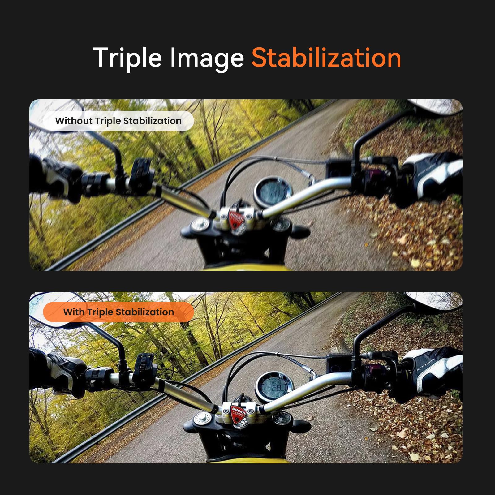 Ddpai Ranger 4K Action Camera Anti-Shake, Ip67 Waterproof, Night Vision, Touchscreen, 64G Emmc, 5G Wifi, Gps, And Data Recording