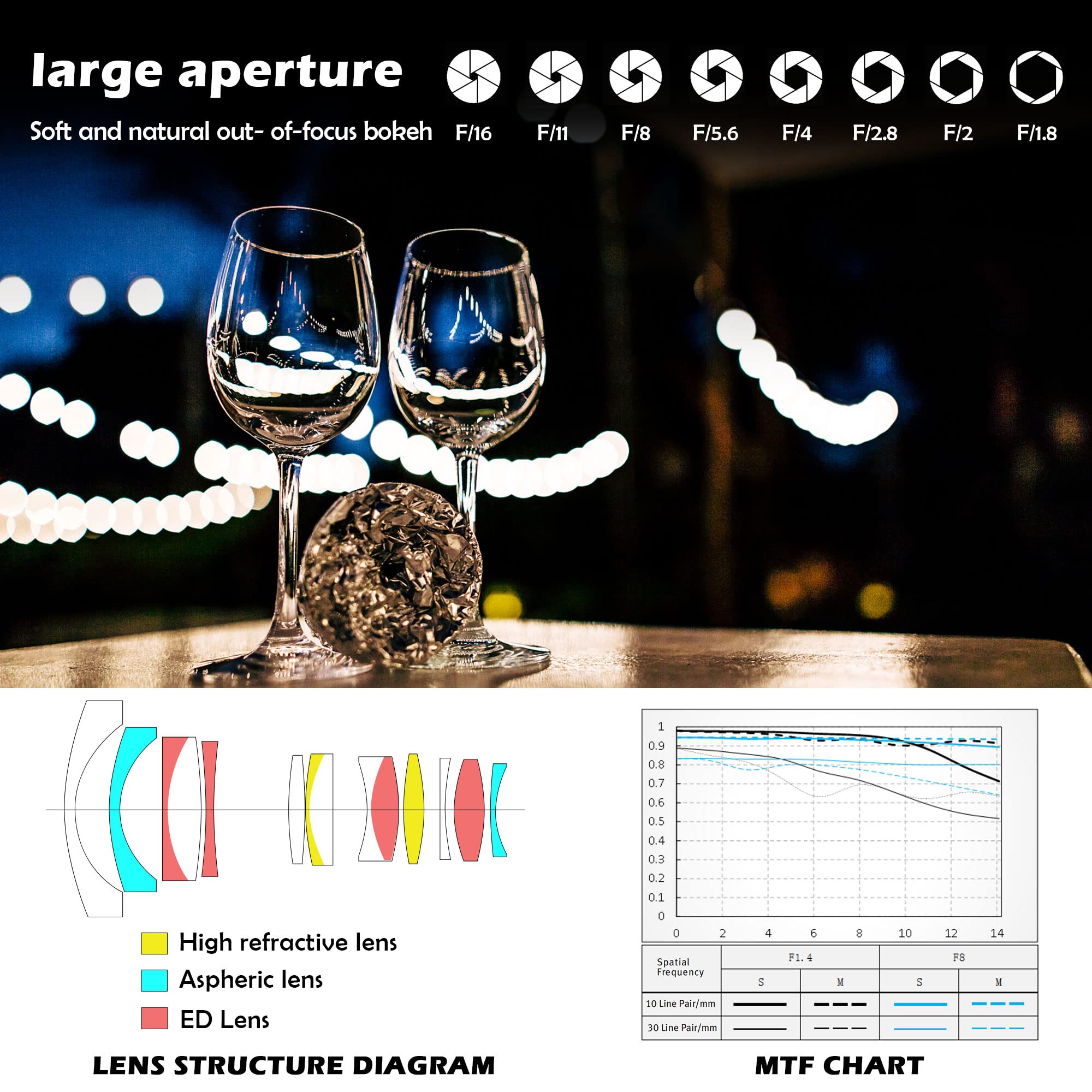 Viltrox 13Mm F1.4 F/1.4 Z Mount Lens, Ultra Wide Angle Aps-C Af Prime Lens For Z-Mount Mirrorless Cameras Z50 Z30 Z6Ii Z7Ii Z6 Z