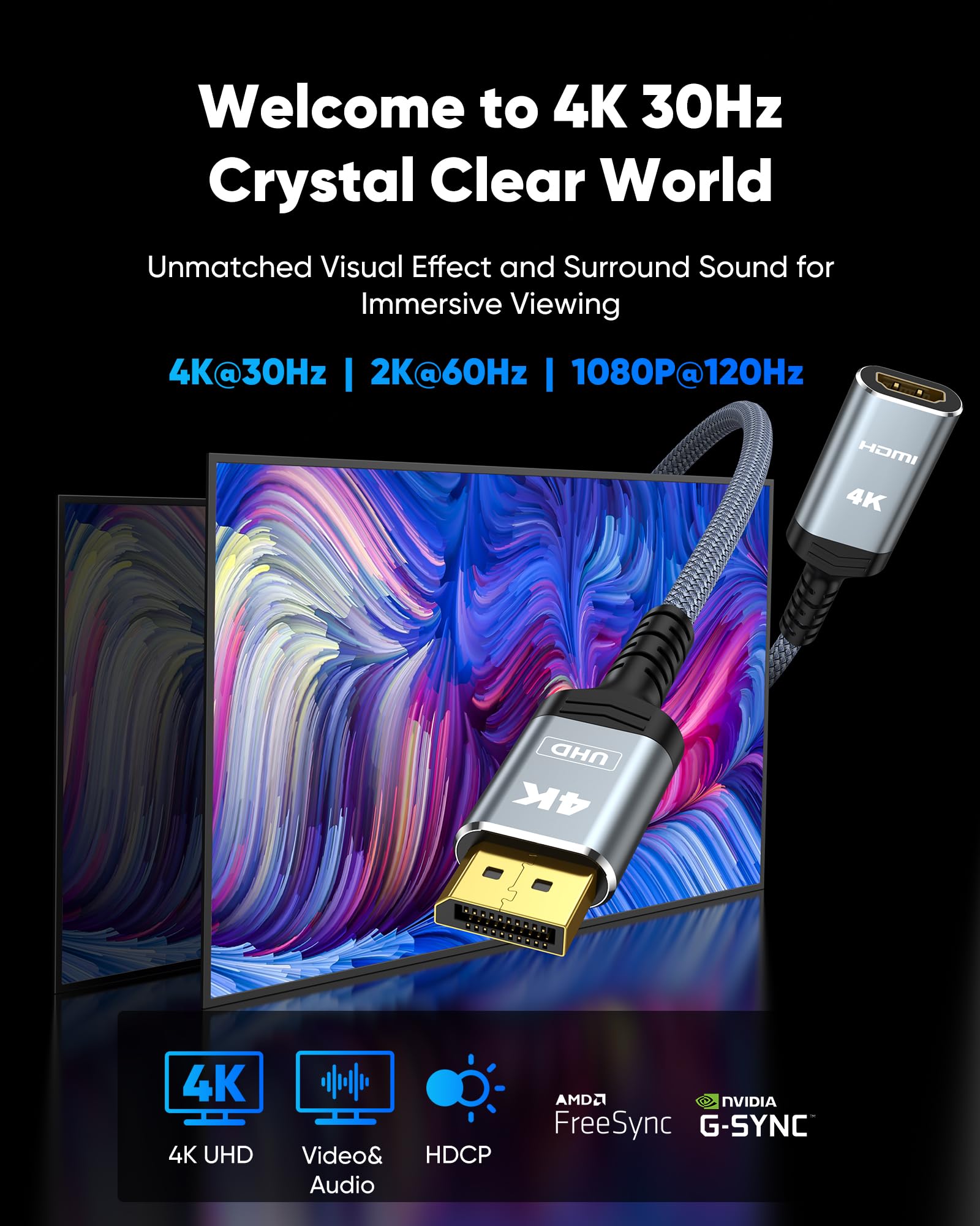 Highwings 4K Display Port To Hdmi Adapter, Uni Directional Displayport (Dp) 1.2 Computer To Hdmi Screen Monitor Converter Sr Ant