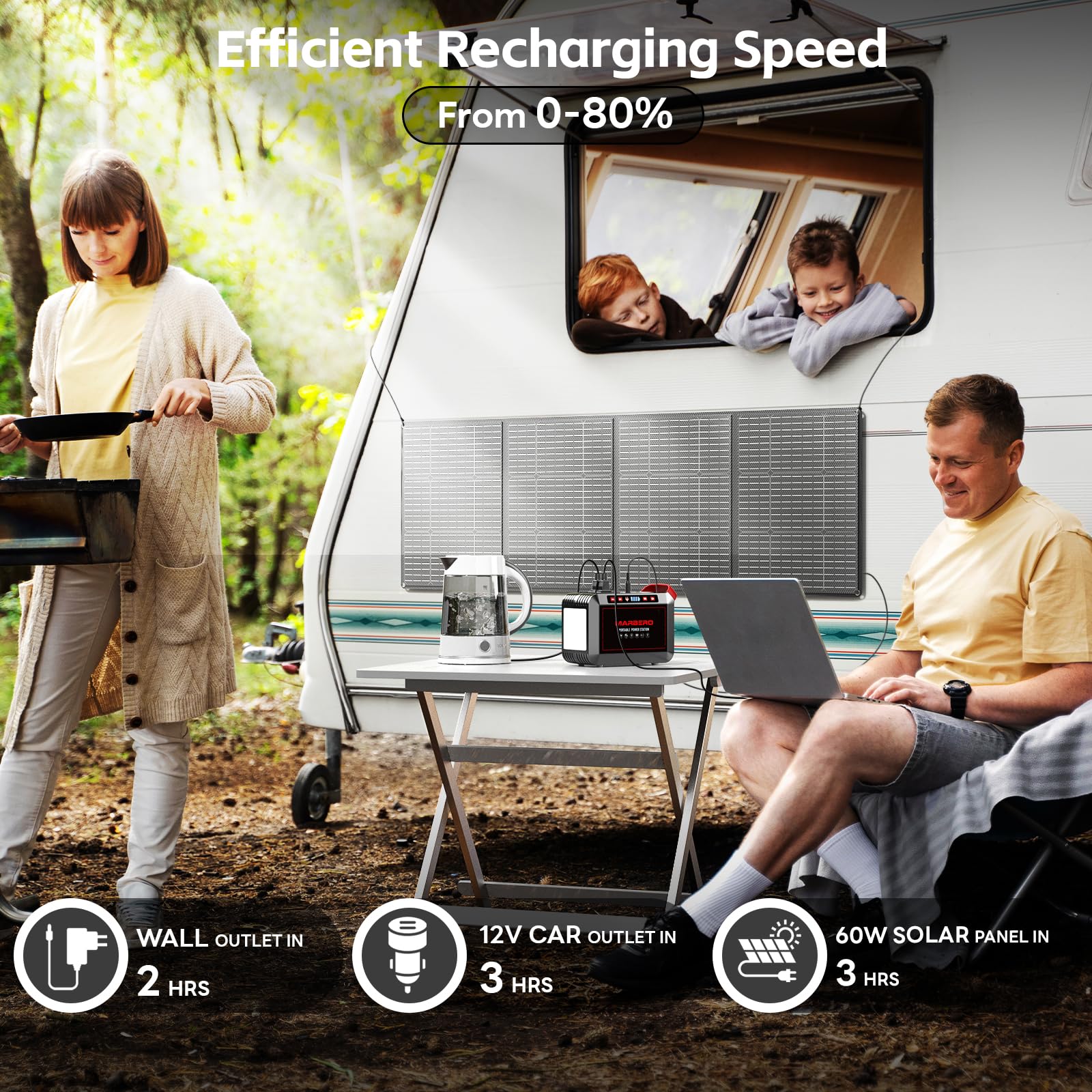 Marbero 237Wh Solar Generator With Solar Panel Included Portable Power Station 300W Pure Sine Wave With Foldable Solar Panel 60W