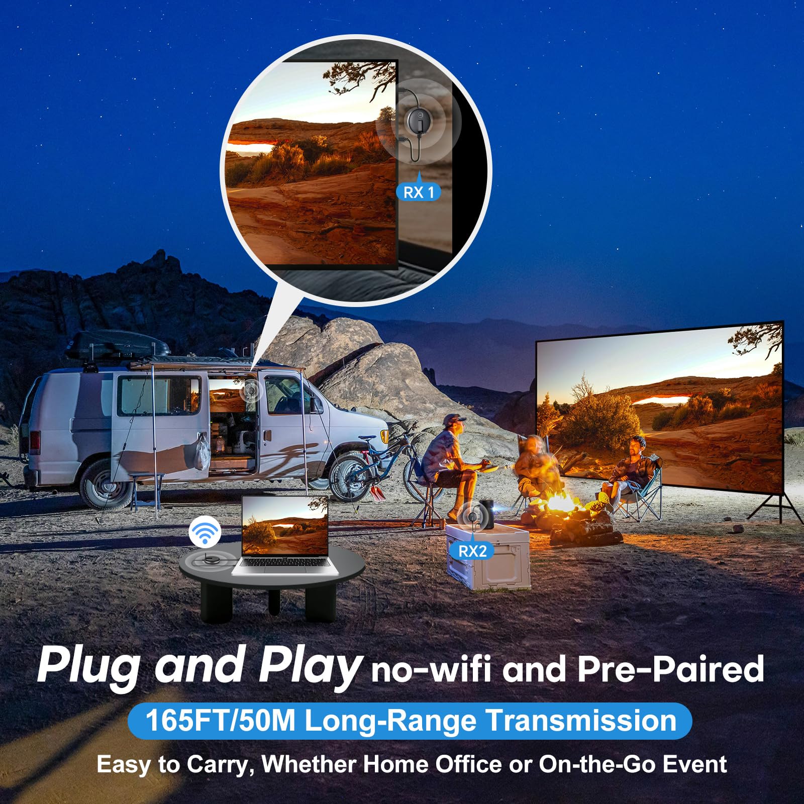 Wireless Hdmi G9R Pro  One Transmitter And Three Receivers,165Ft/50M Multi Tv Extender Kit, Heat Control Tech, Plug And Play, 5.