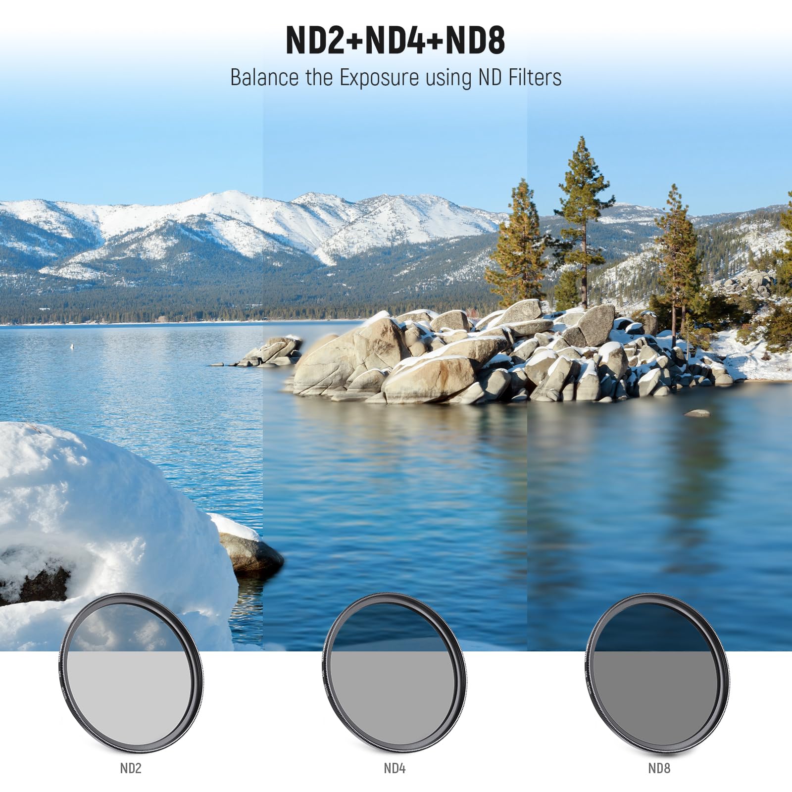 Neewer 40.5Mm Nd Filter Pack And Lens Accessories, Nd2 Nd4 Nd8 Uv Fld Cpl Filter Kit With Lens Cap