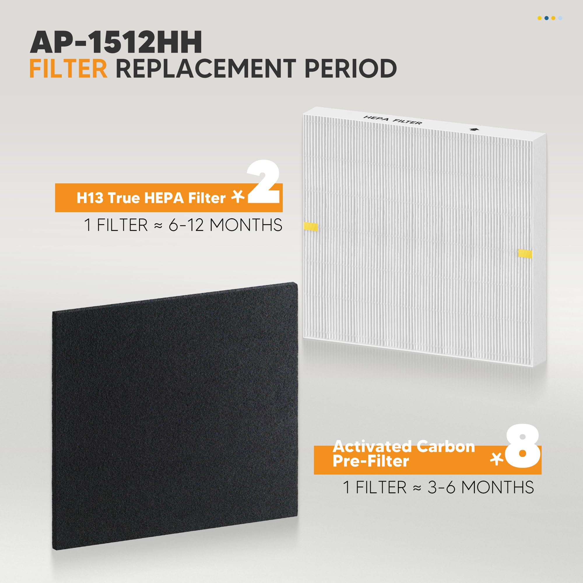 Ap 1512Hh Hepa Filter Replacement For Coway Airmega Ap 1512Hh Air Purifier, 2 Hepa Filter 8 Carbon Pre Filters