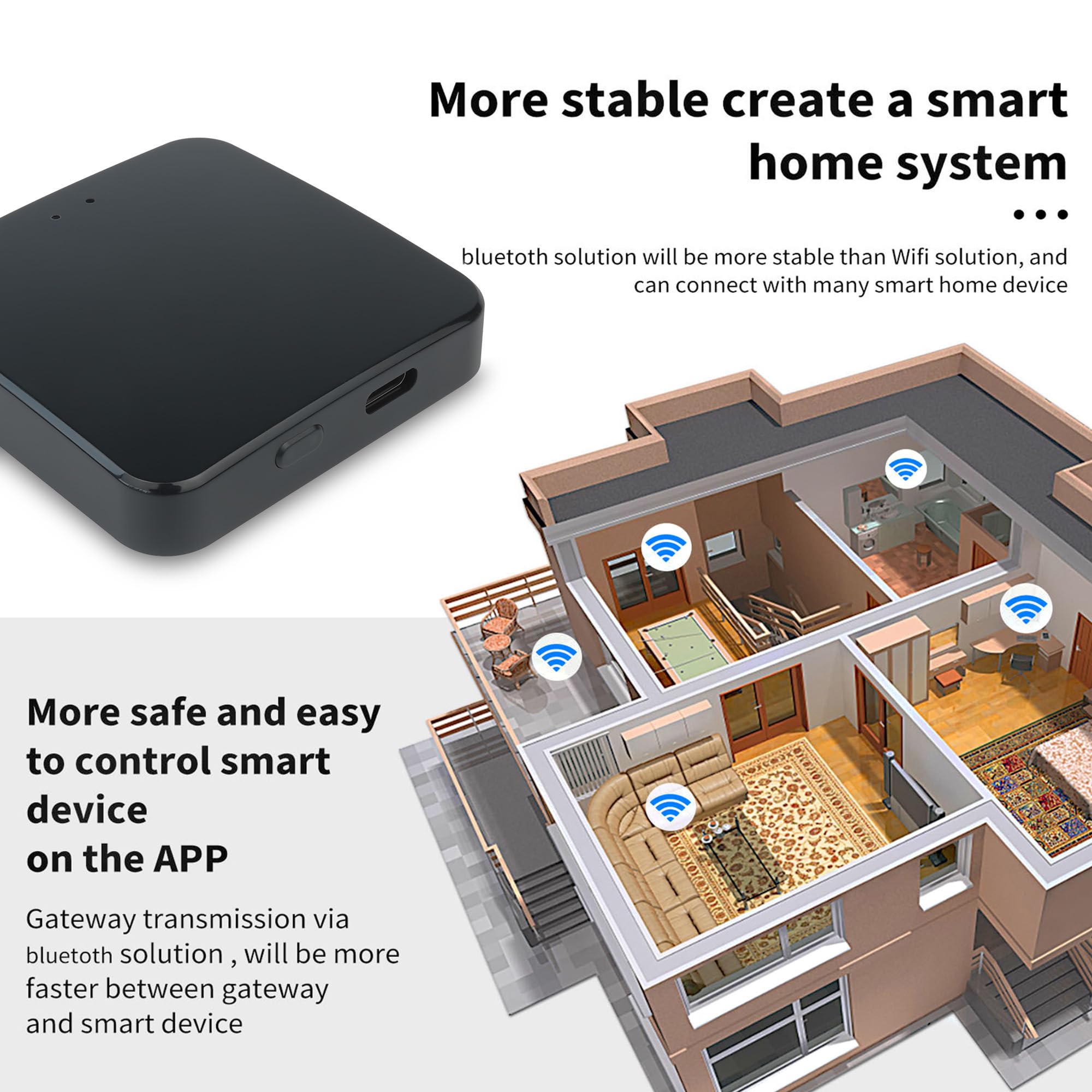Kenrone Smart Tuya Gateway,Tuya App Remote Control,Devices With Bluetooth Connectivity To Tuya-Enabled Functions,Support Smart K