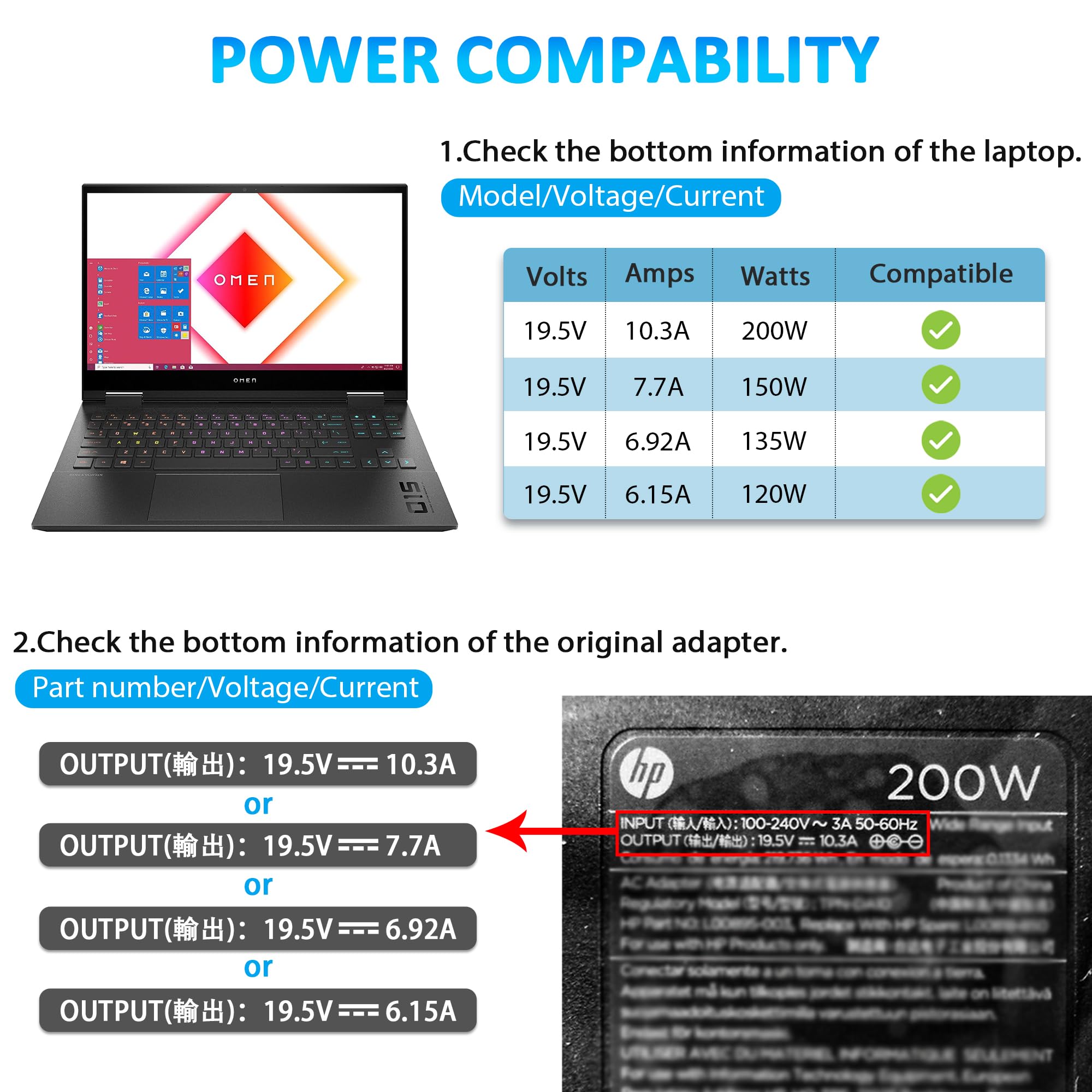 200W Laptop Charger For Hp Original Omen Pavilion Gaming 15 16 17 Victus 15 16 Zbook 15 17 Fury Create Studio Envy 15 2020,Tpn Da10 L00818 850 L00895 003 Gaming Laptop Power Adapter Supply Ac Adapter