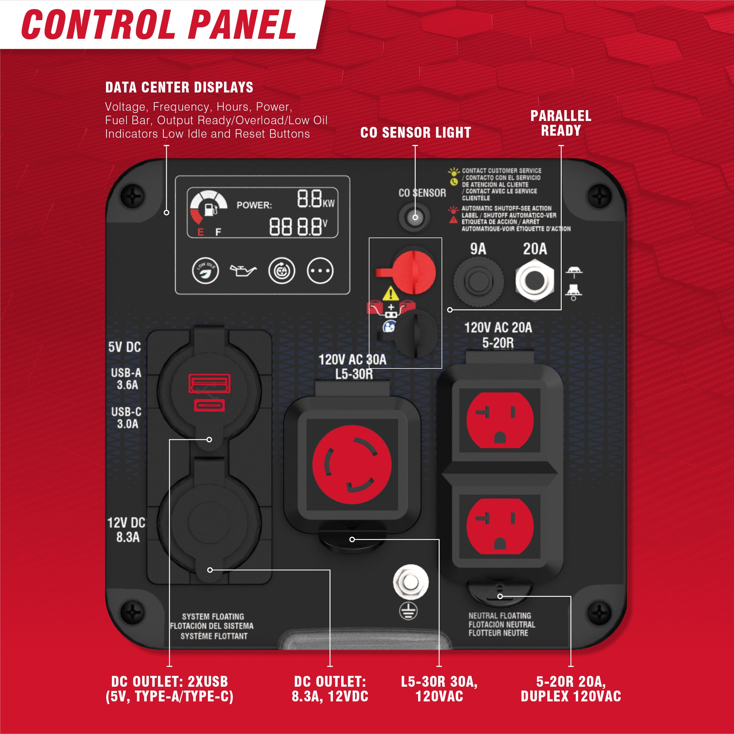A Ipower Portable Inverter Generator Dual Fuel, 2300W Rv Ready, Epa & Carb Compliant Co Sensor, Light Weight With Telescopic Han