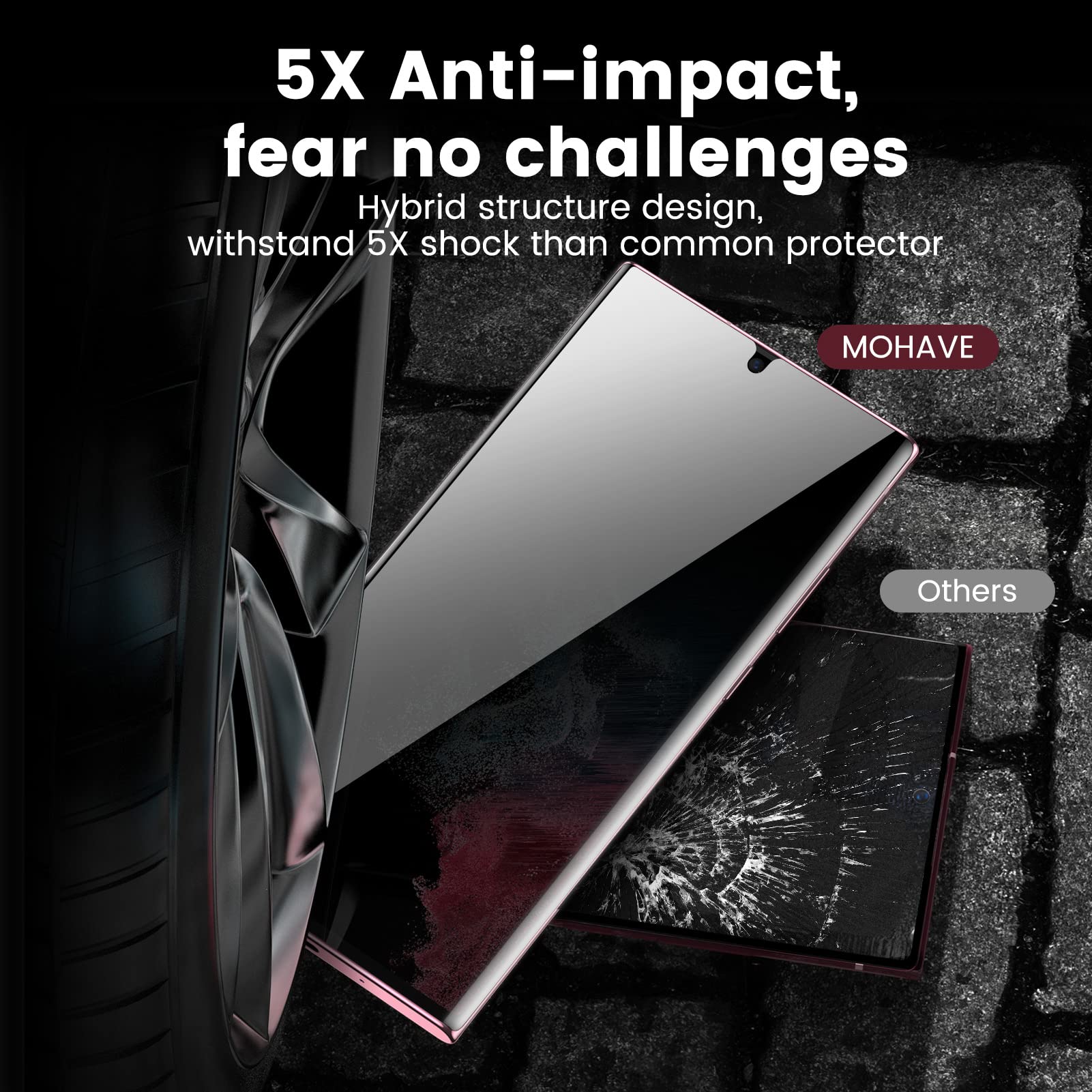 Mohave 2 Pack [Auto Alignment/Dust Removal] Privacy Screen Protector For Samsung Galaxy S22 Ultra 5G 6.8?, 3D Curved Anti Spy Pr