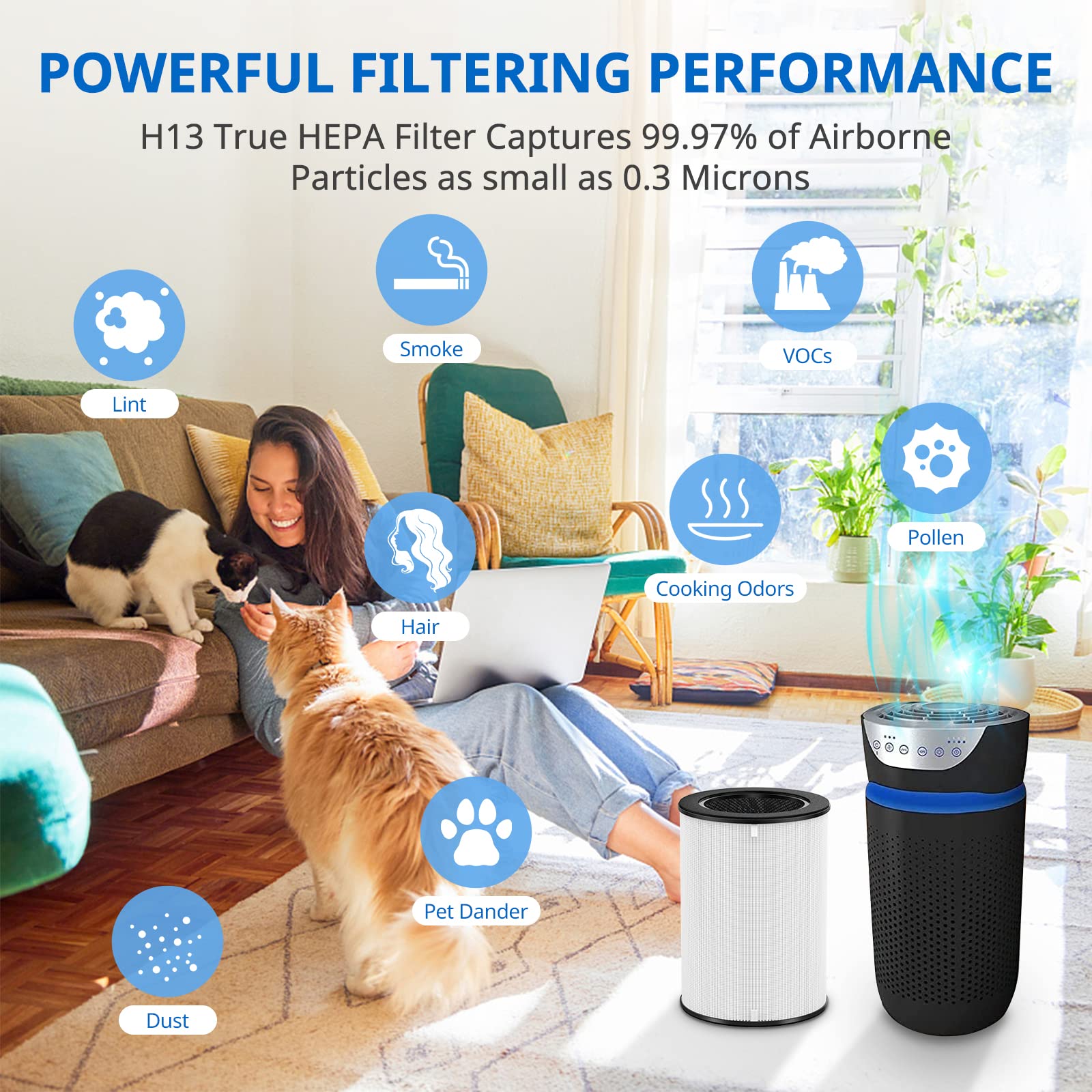 2 Pack Ap T45 Ap T40Fl H13 Hepa Replacement Filter Compatible With 1461901 Homedics 5 In 1 Total Clean Air Purifier 1461901 Repl