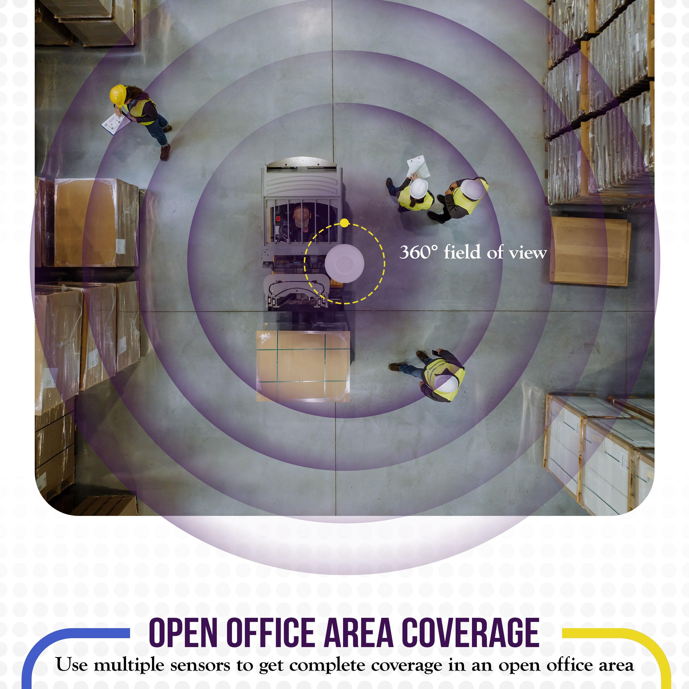 Enerlites High Bay Ceiling Motion Sensor, Passive Infrared Pir Ceiling Sensor, 360 Field Of View, 2800 Sq Ft Coverage, 120 277Va