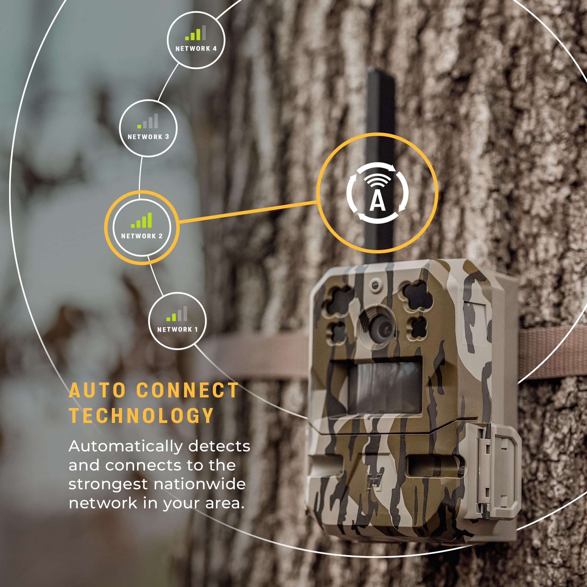 Moultrie Edge Pro Cellular Trail Camera   Auto Connect, Nationwide Coverage, False Trigger Elimination Tech,1080P Video With Hd