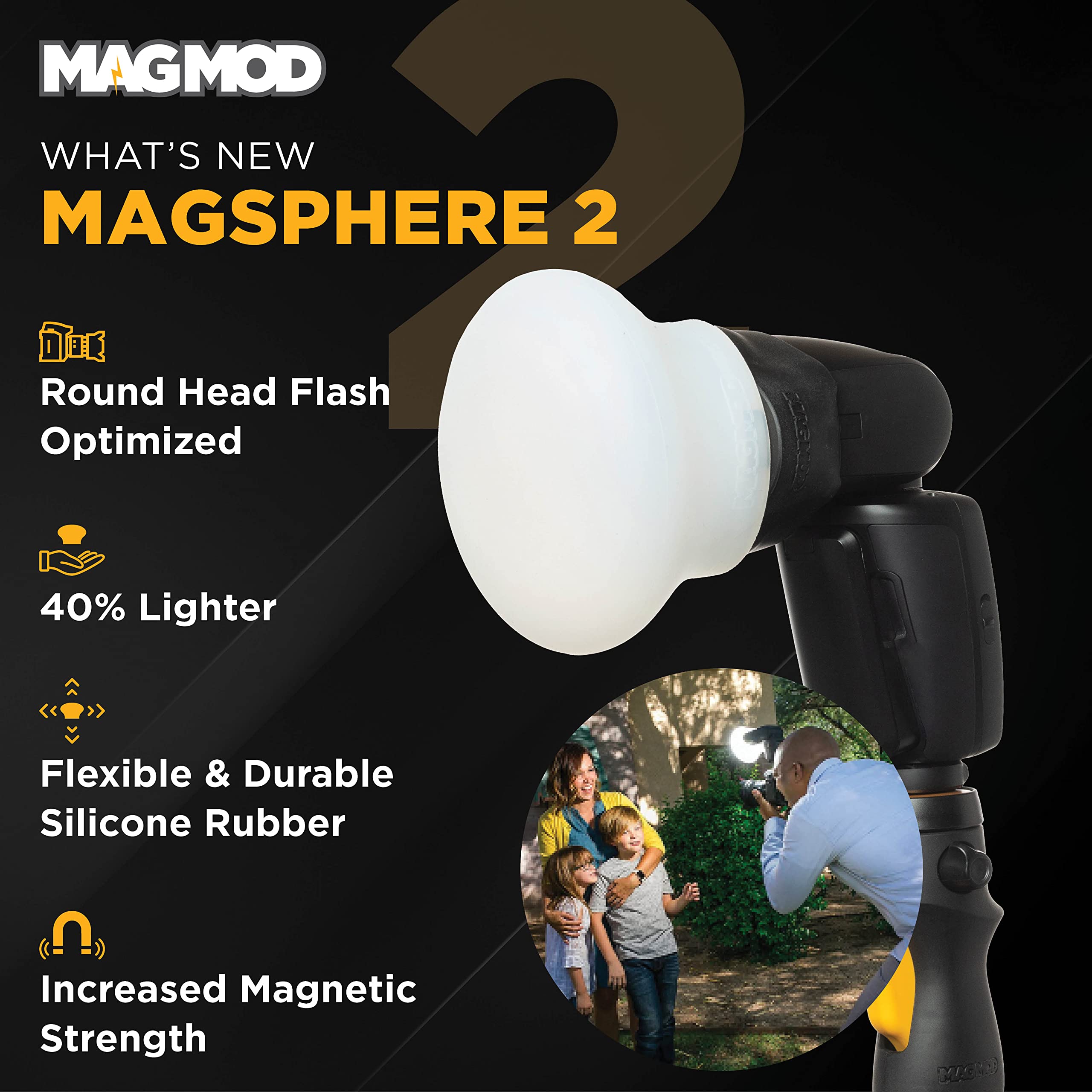 Magmod Starter Flash Kit 2 | Camera Speedlight Flash Diffuser | Magnetic Light Modifier Attachments | Lightweight Magmod Modifiers: Maggrip 2, Magsphere 2, Maggrid 2 | Superior Light Control