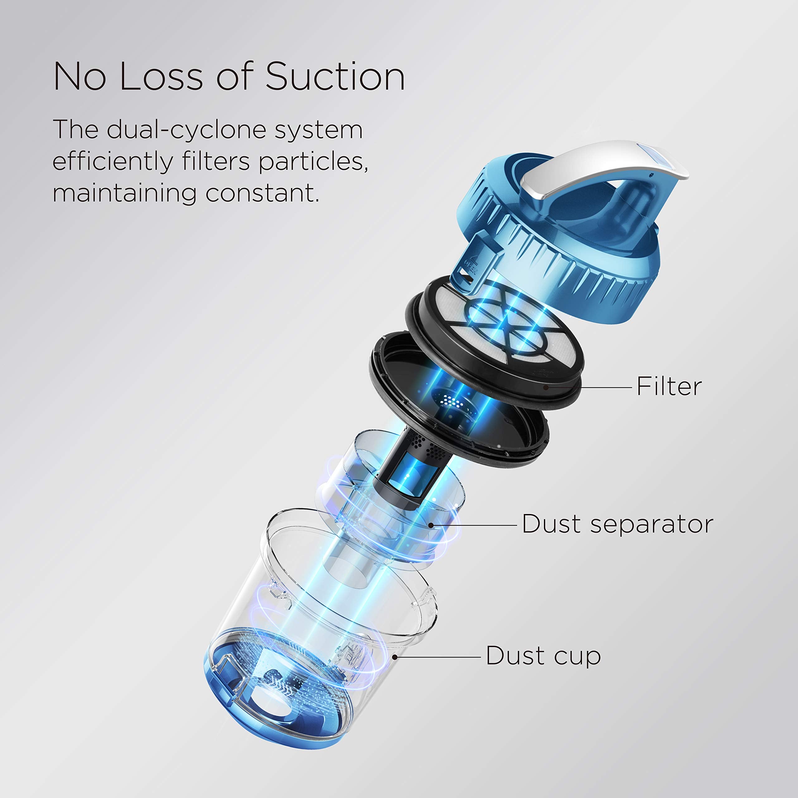 Eureka Bagless Canister Vacuum Cleaner, Lightweight Vac For Carpets And Hard Floors, W/Filter, Blue