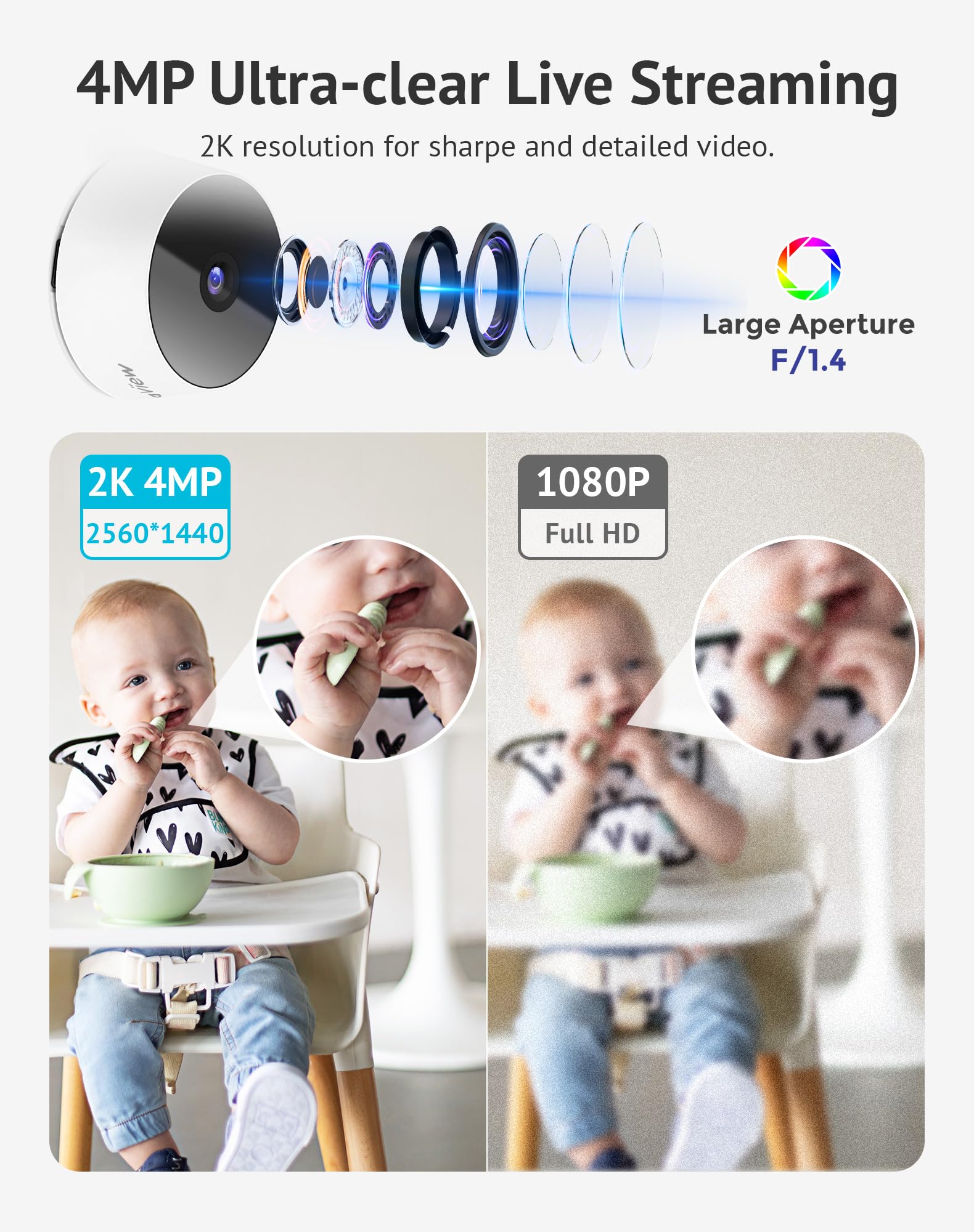 Laview 4Mp 2K Cameras For Home Security Indoor, 5G& 2.4Ghz Home Security Camera For Baby/Elder/Pet/Nanny,Us Cloud Service,Compat