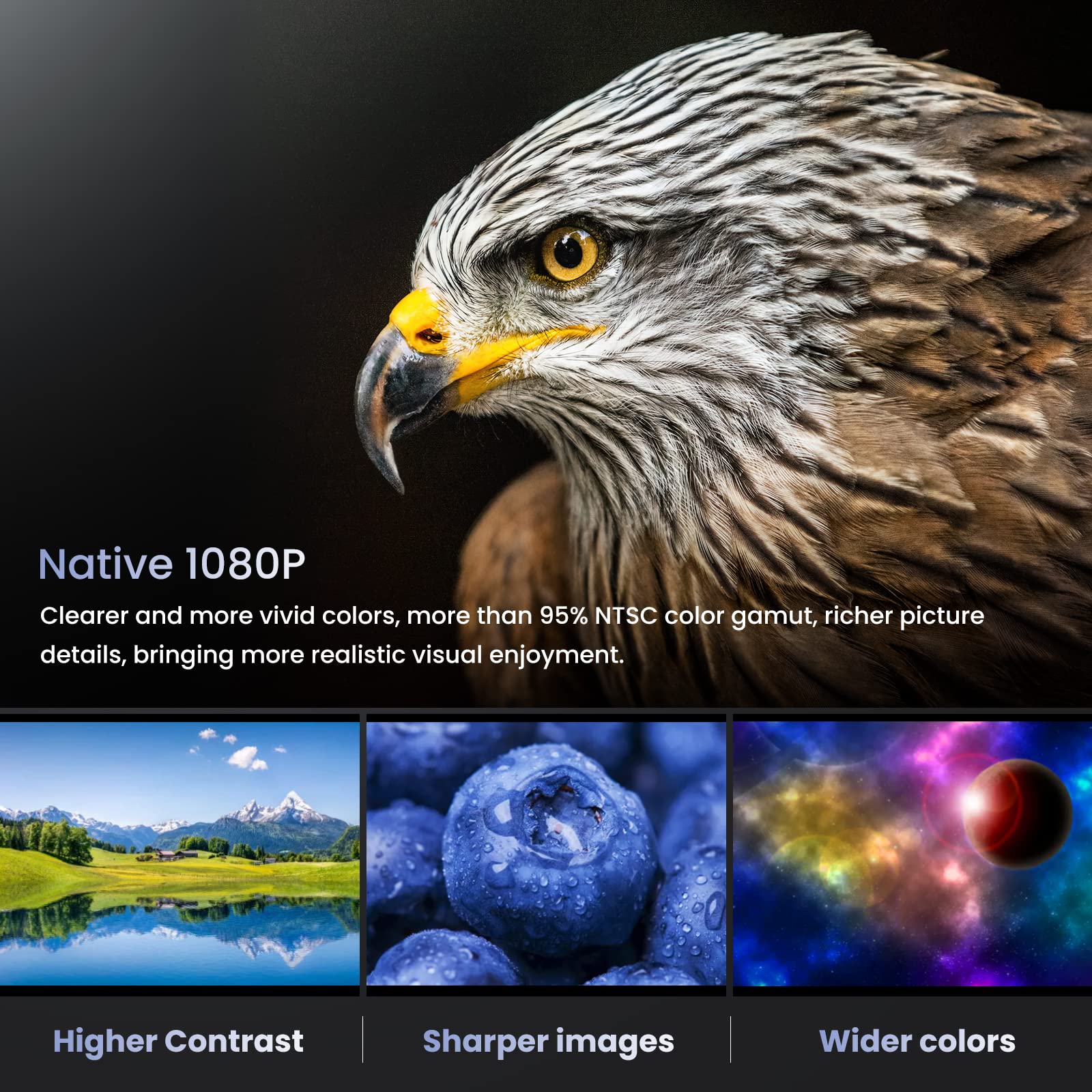 Hompow Projector, Native 1080P Full Hd Bluetooth Projector With Speaker, Outdoor Portable Movie Mini Projector Compatible With L