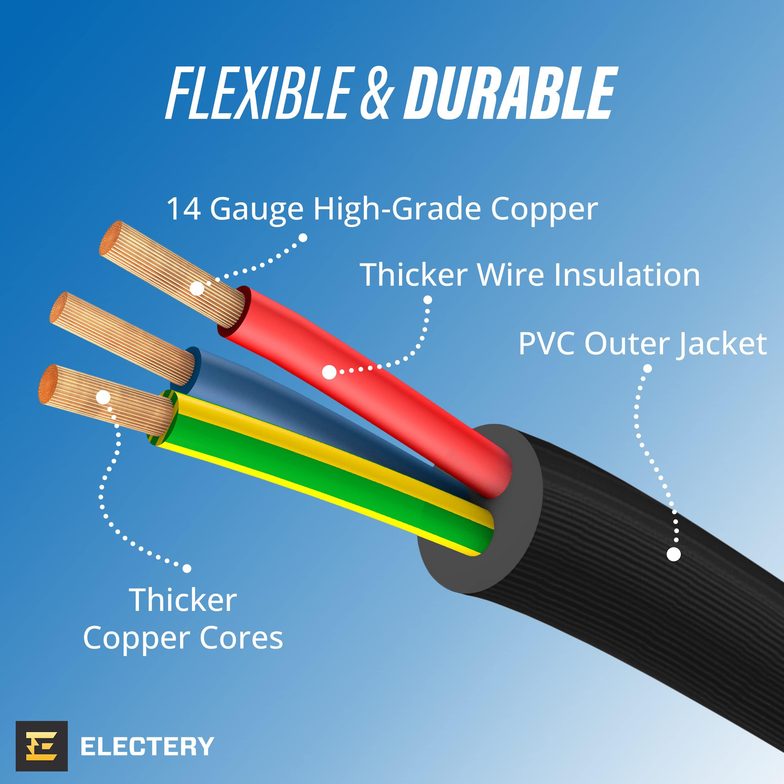 Electery Heavy Duty Appliance Extension Cord, 14 Awg   3 Prong Grounded Flat Plug, Black Power Wire For Indoor Air Conditioner A