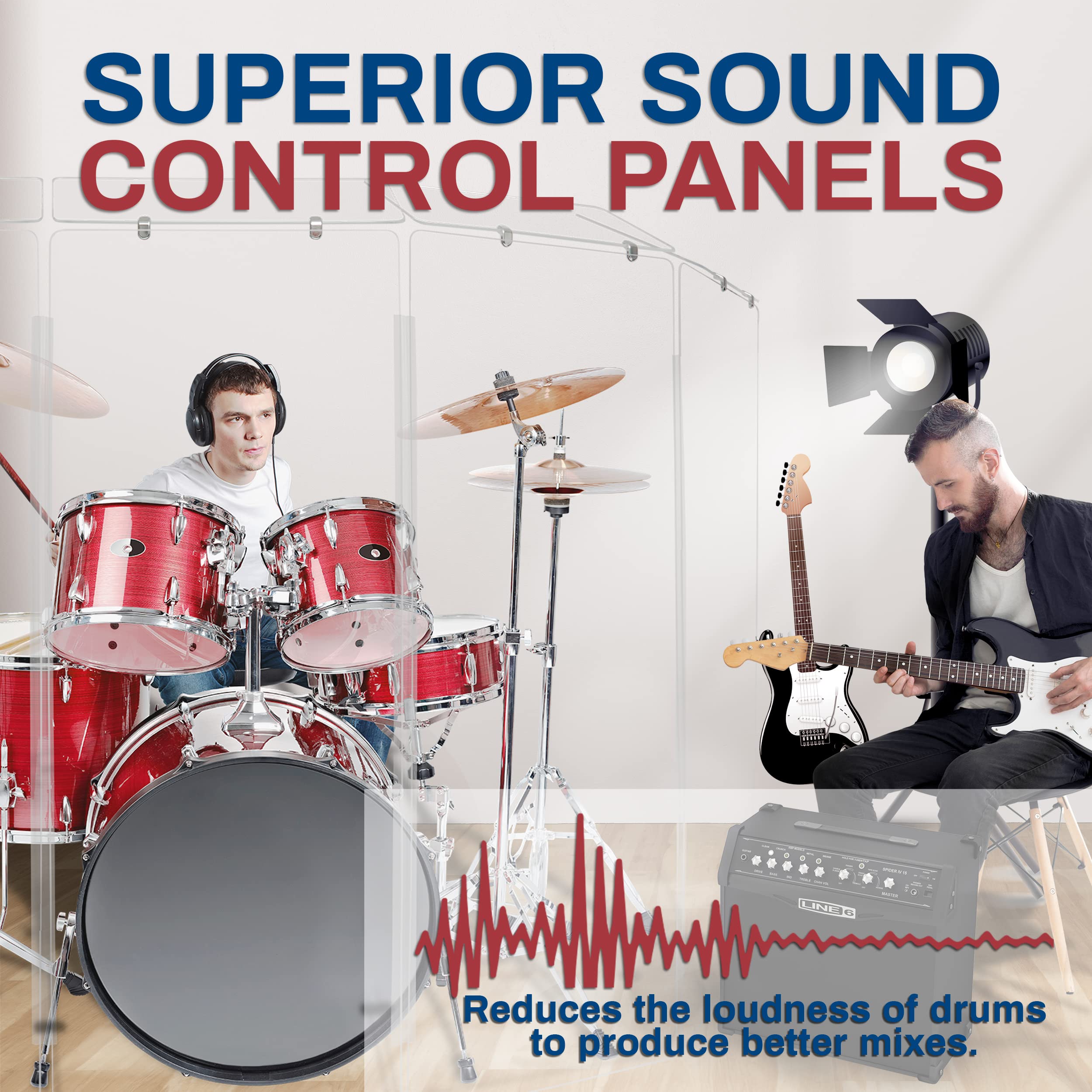 Pennzoni Drum Shield 5Ft W/Deflectors & Plastic Hinges, Comes W/ 7 Drum Panels, Plastic Hinges & Deflector Connectors, Premium C