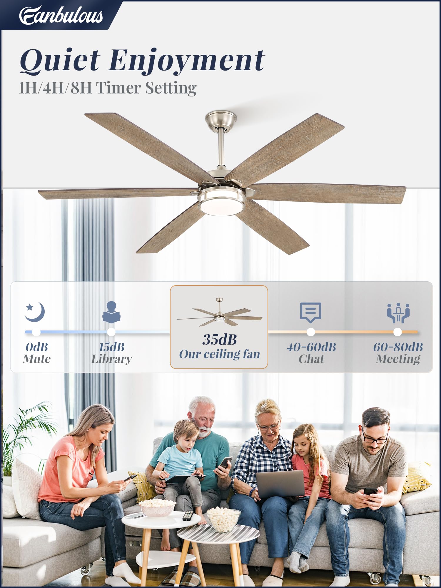 Fanbulous 65 Inch Ceiling Fans With Lights, Farmhouse Large Ceiling Fans With Remote, Brown&Grey Modern Ceiling Fan With Led Lig