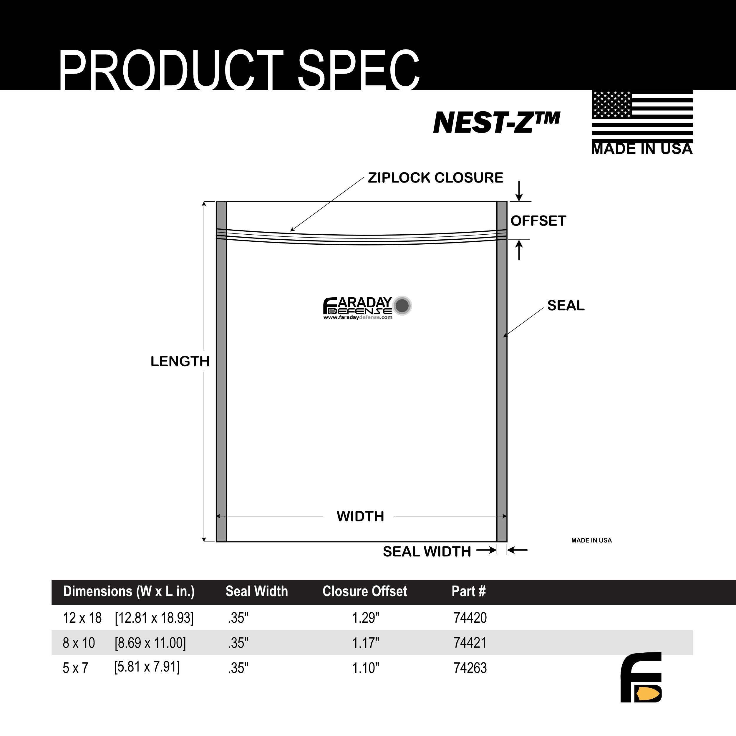 Faraday Defense 10Pc Kit Nest Z Faraday Bag Emp/Solar Flare Prepper Ultra Thick   Military Grade Design, Superior Shielding Perf