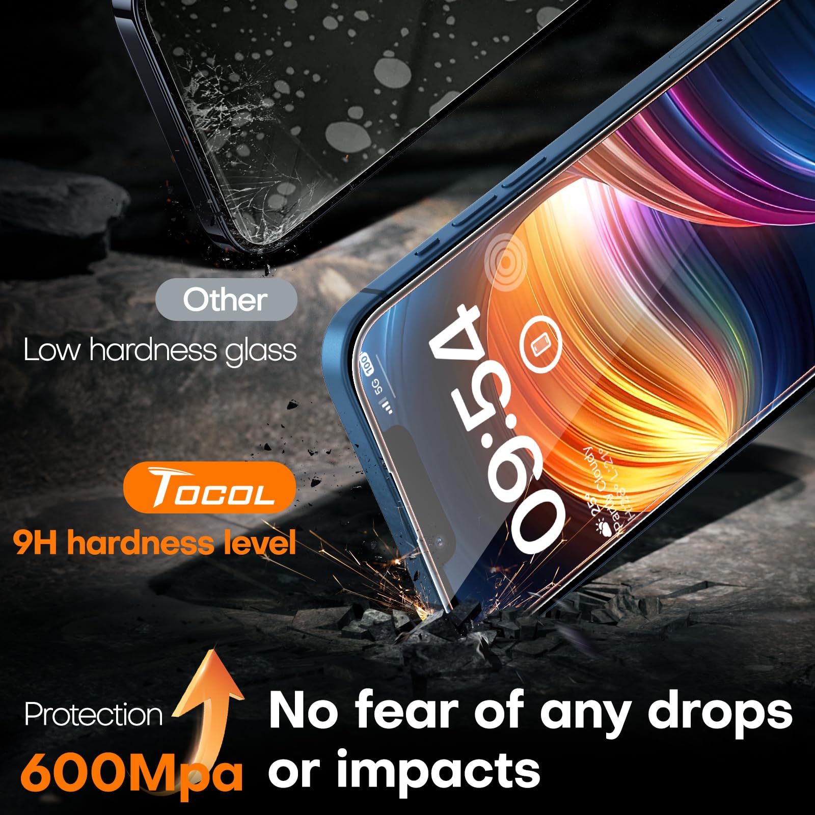 Tocol For Iphone 13 Screen Protector [9H Hardness] [Military Grade Shatterproof] Hd Tempered Glass Full Coverage Easy Installati