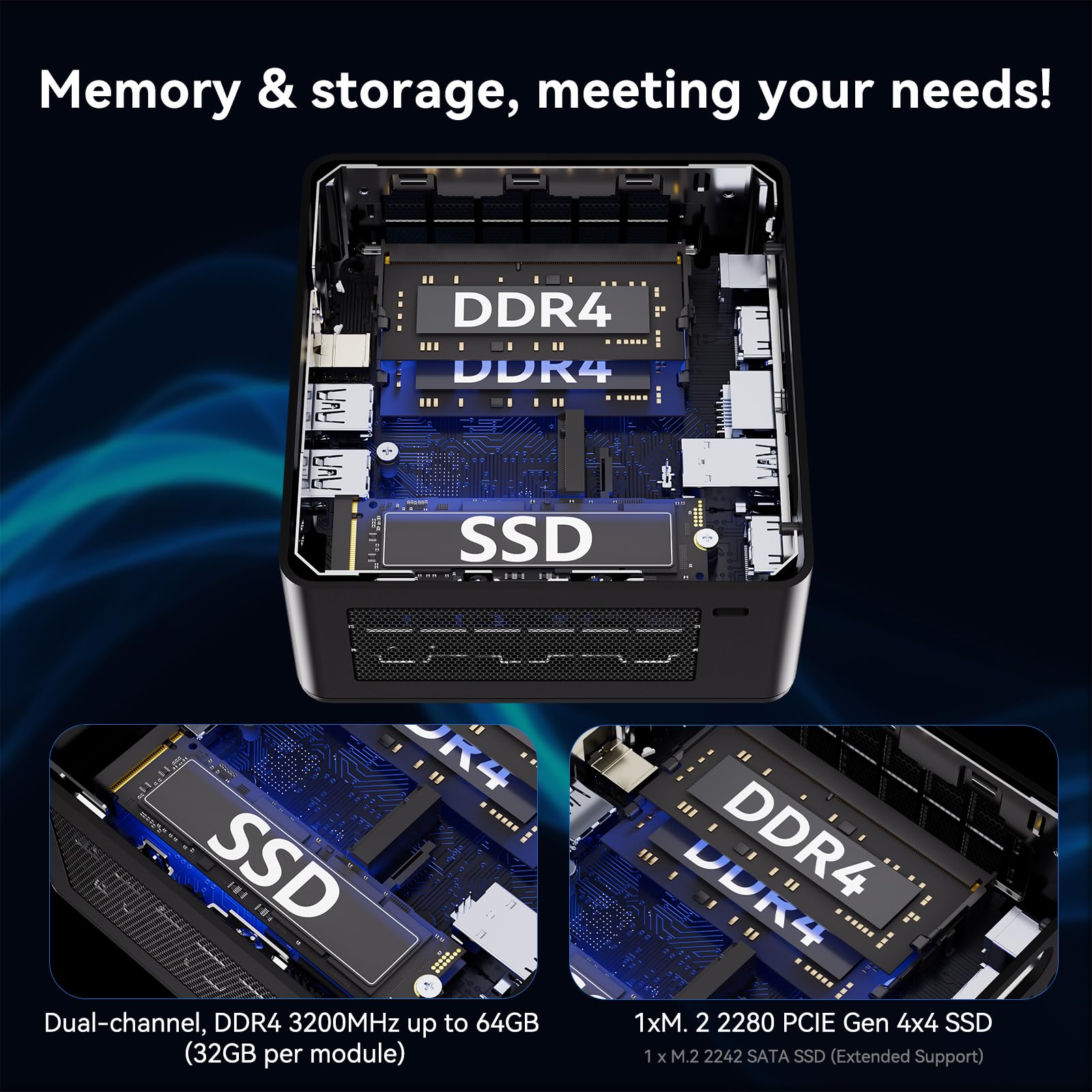 Intel Nuc 12 Pro, For Asus Nuc 12 Pro Wall Street Canyon Mini Pc, 32Gb Ram, 1Tb Ssd, Intel Core I7-1260P Cpu (18M Cache, Up To 4