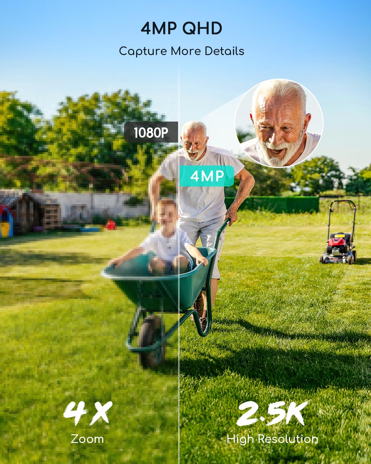 COOAU 4MP Solar Security Cameras Wireless Outdoor, 360° Pan & Tilt, Color Night Vision, White, Model C7, Includes 64GB Card