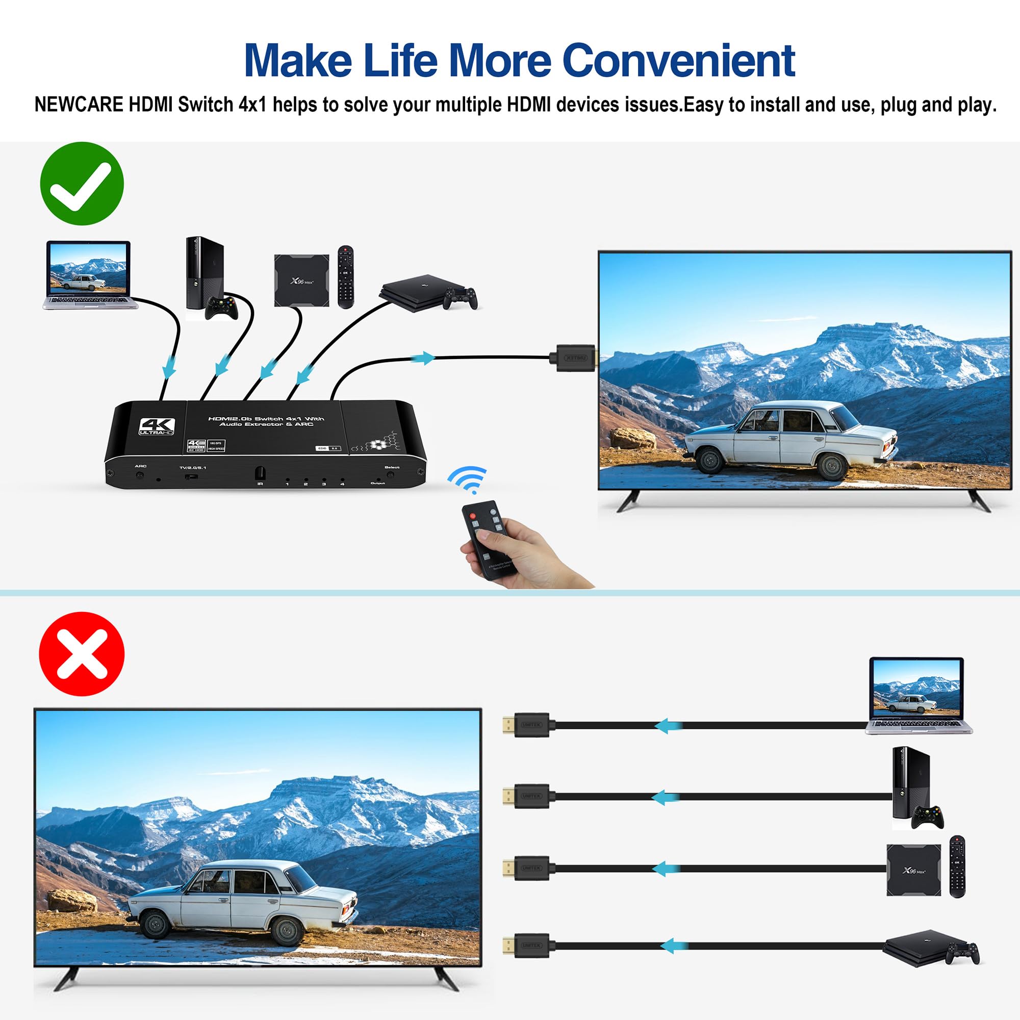 Newcare 4K@60Hz 4X1 Hdmi Switch Audio Extractor With Optical Toslink Spdif/Coaxial/3.5Mm Audio Out, 4 Ports Hdmi 2.0B Switcher With Remote Control Support Arc, Hdcp 2.2, 3D