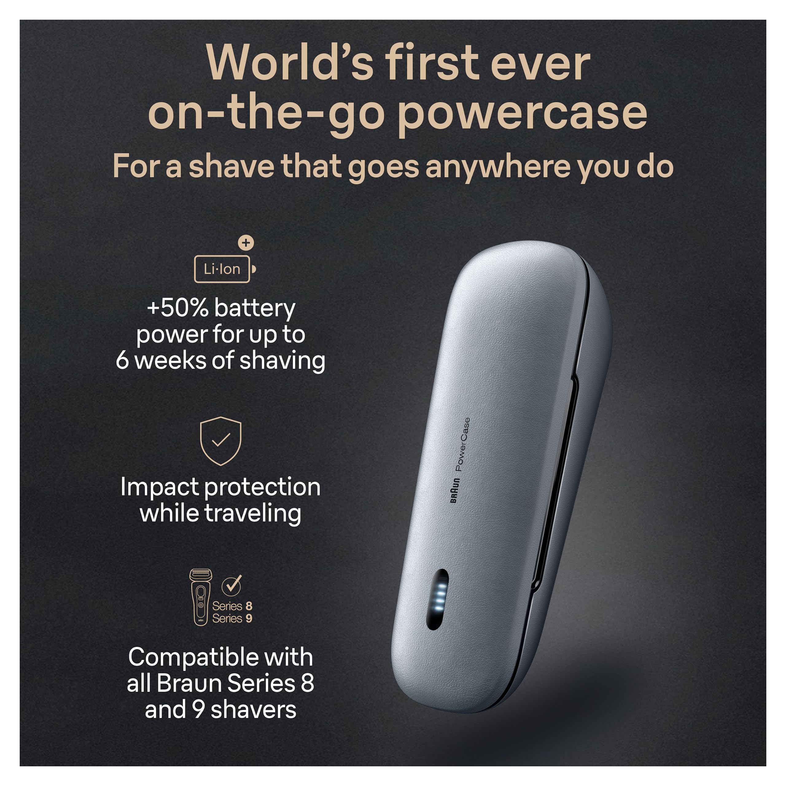 Braun Powercase For Electric Razors For Men, Compatible With Braun Series 9 Pro, Series 9 And Series 8 Electric Shavers, Portabl