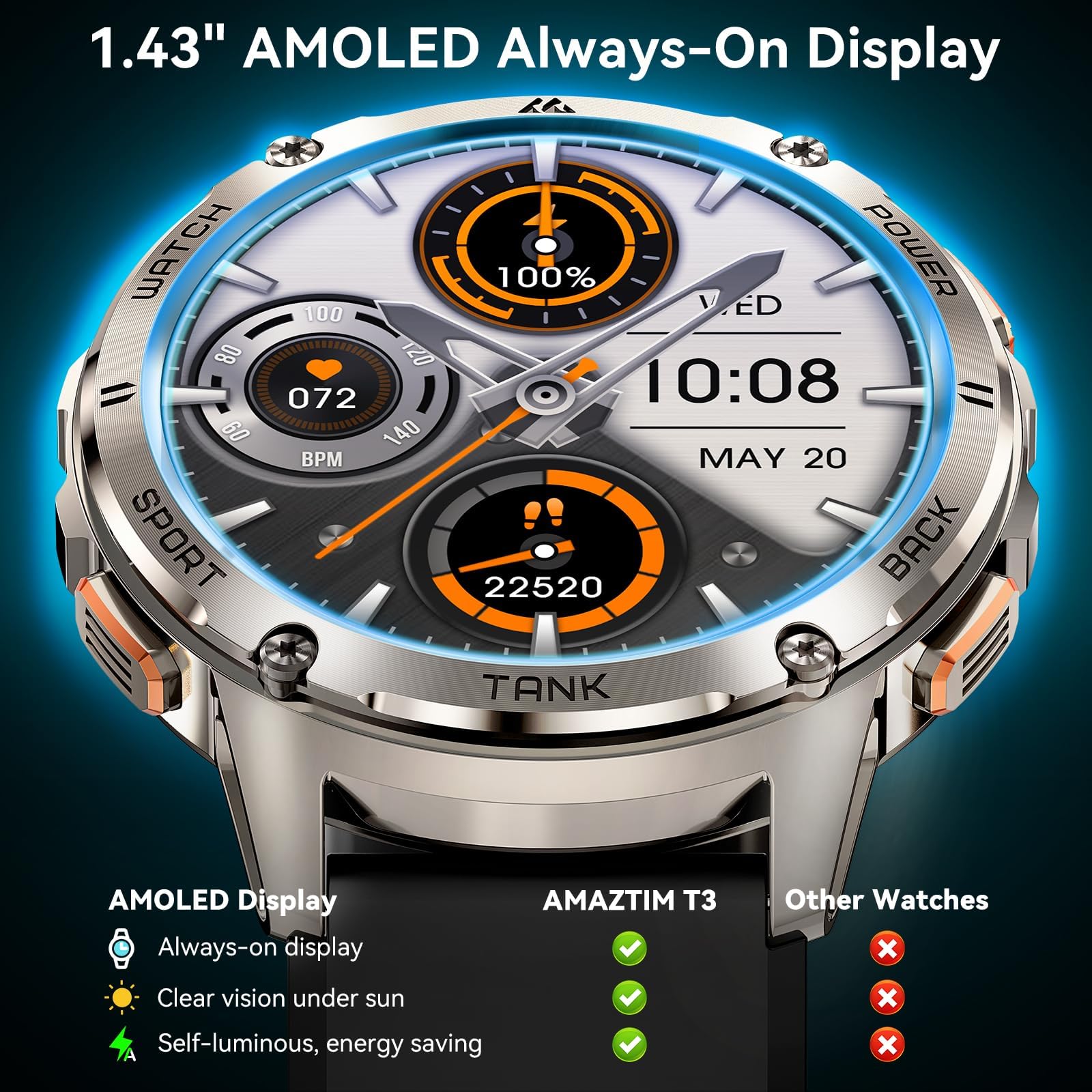 Amaztim Smart Watch, 60 Days Extra Long Battery, 5Atm Waterproof Swimming Diving, Full Metal Military Tactical, Answer/Make Call, 1.43' Amoled Display, Health Monitor Compatible For Iphone And Android