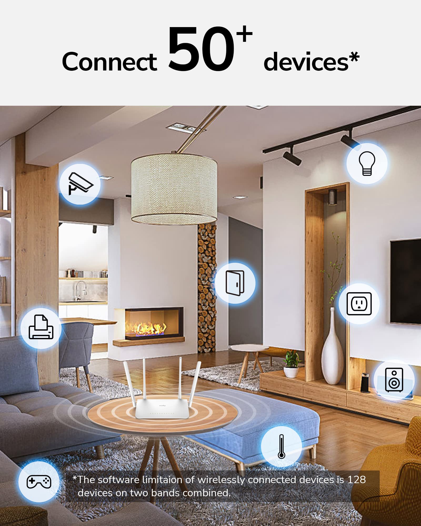 Cudy Ac1200 Gigabit Wifi Router(Wr1300), Dual Band Mu Mimo Wireless Internet Router, 4 X Antennas, Vpn, Guest Wifi And Ap Mode,