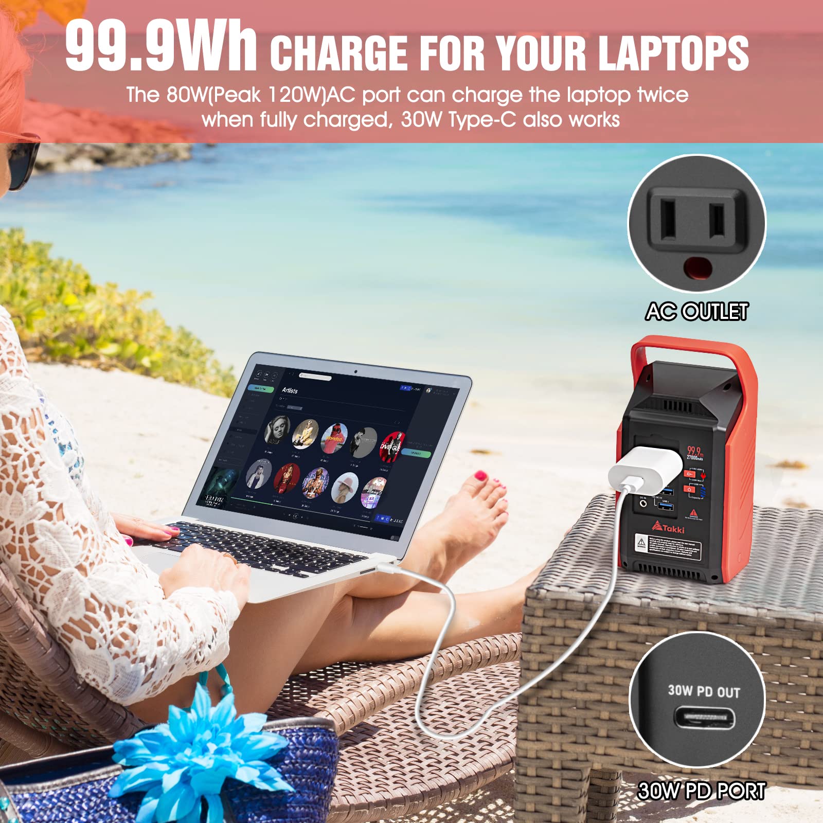 Takki 99Wh Portable Power Station, Solar Generator With Camping Gear Light Ac Outlet Peak 120W Battery Pack For Camping Home Lap