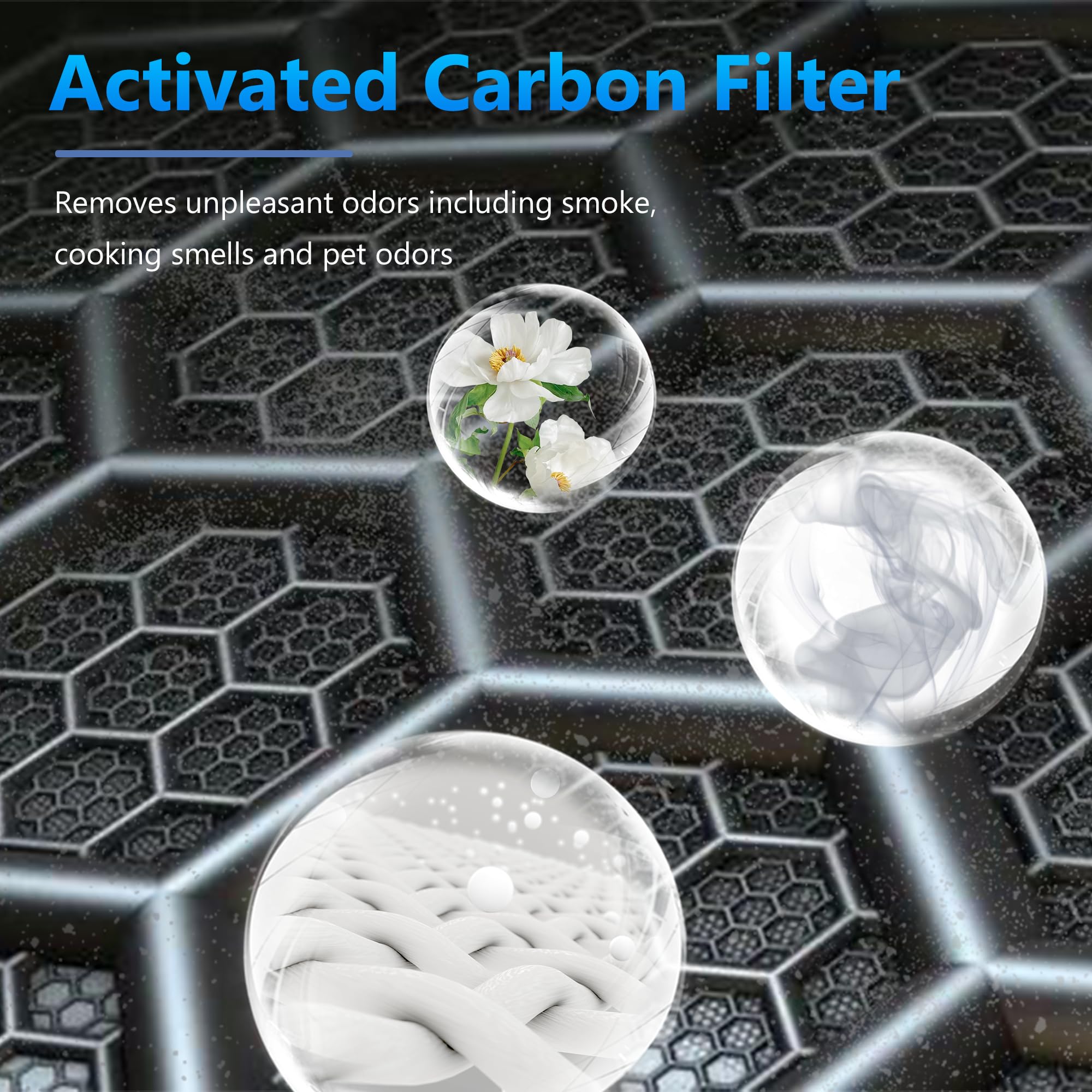Vital 100 Replacement Filter For Levoit Vital 100 Air Purifier, 3 In 1 H13 True Hepa High Efficiency Activated Carbon Filter, Co