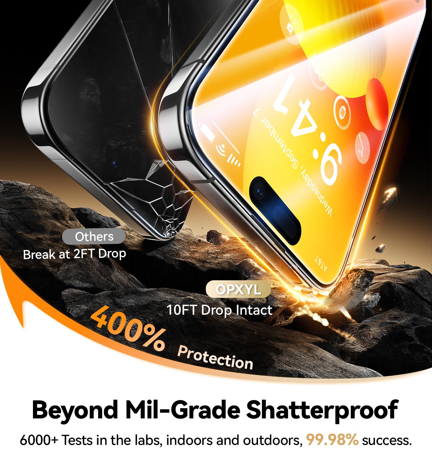 Opxyl Unbreakable 9H+ Glass For Iphone 15 Pro Max Screen Protector [Military Grade Shatterproof][Full Coverage Protection] Hd Sc