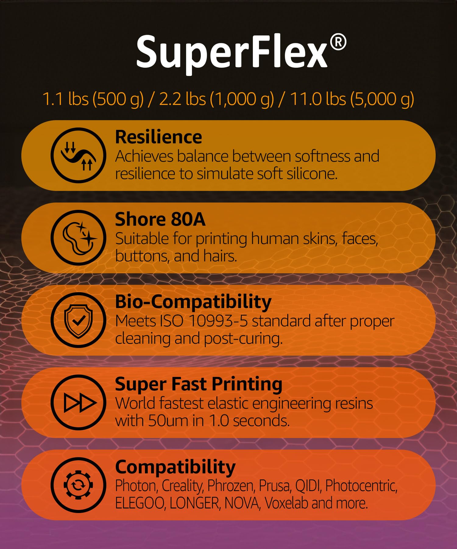 Superflex 3D Printer Resin, Softness 80A Simulating Flexible Rubber, Made In Korea By 3Dmaterials (500G, Clear)