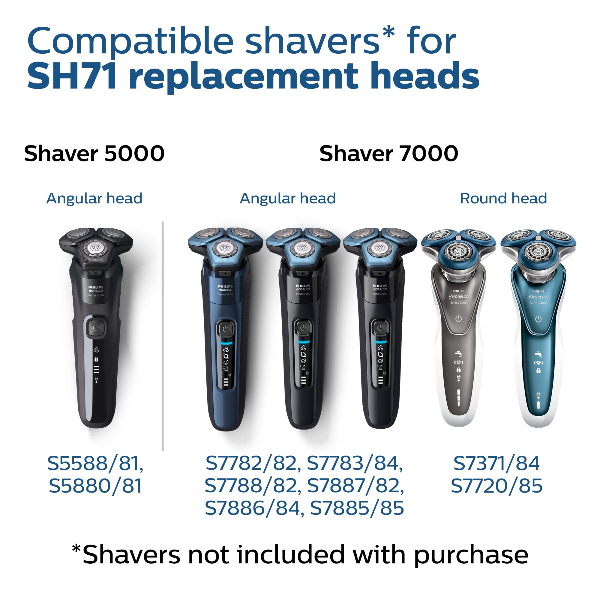 Philips Norelco Shaving Heads - Thumbnail 3