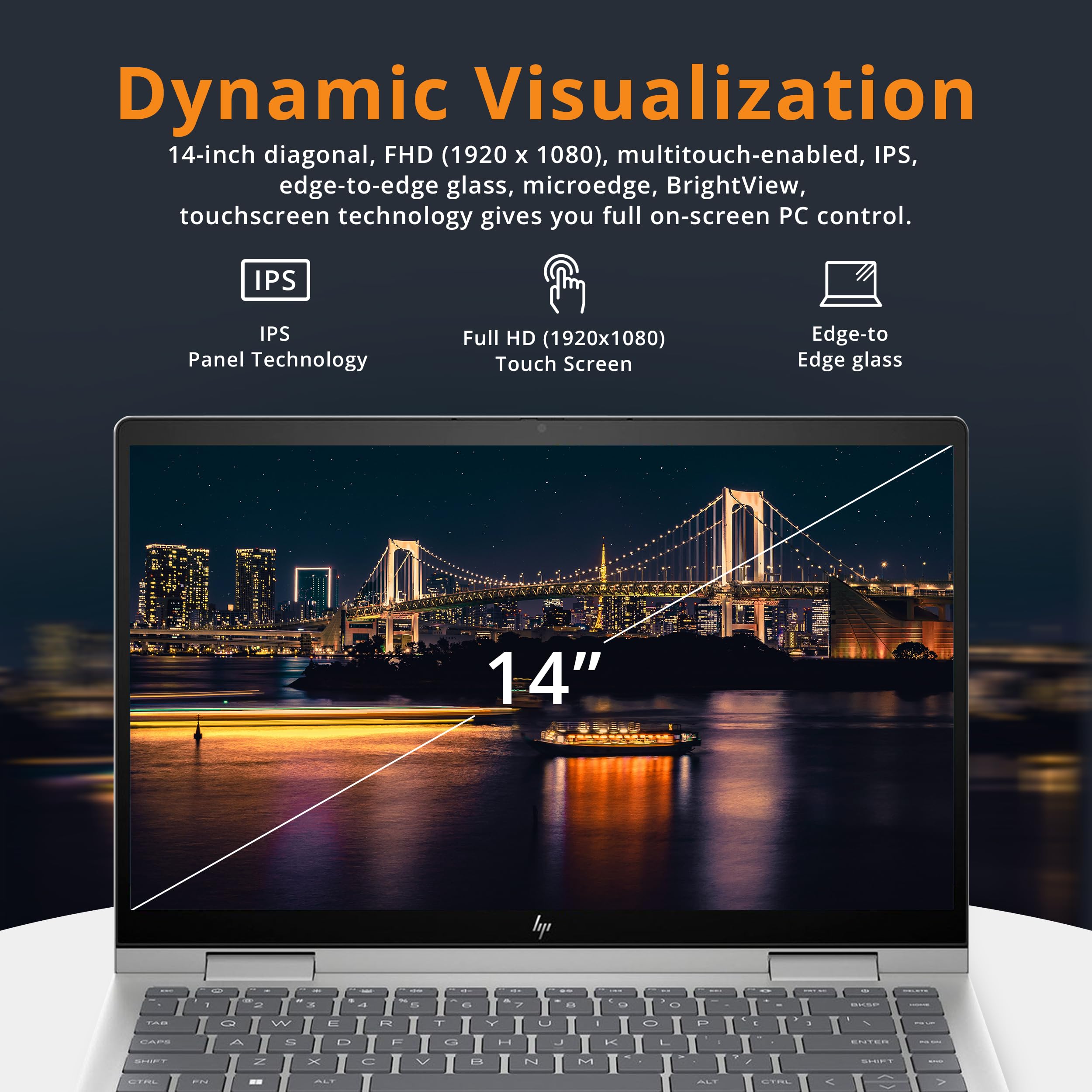 Hp Envy X360 2-In-1 14'' Fhd Touchscreen Laptop, Intel I7-1355U, 16Gb Ram, 1Tb Ssd, Backlit Keyboard, 5Mp Camera, Fingerprint Re