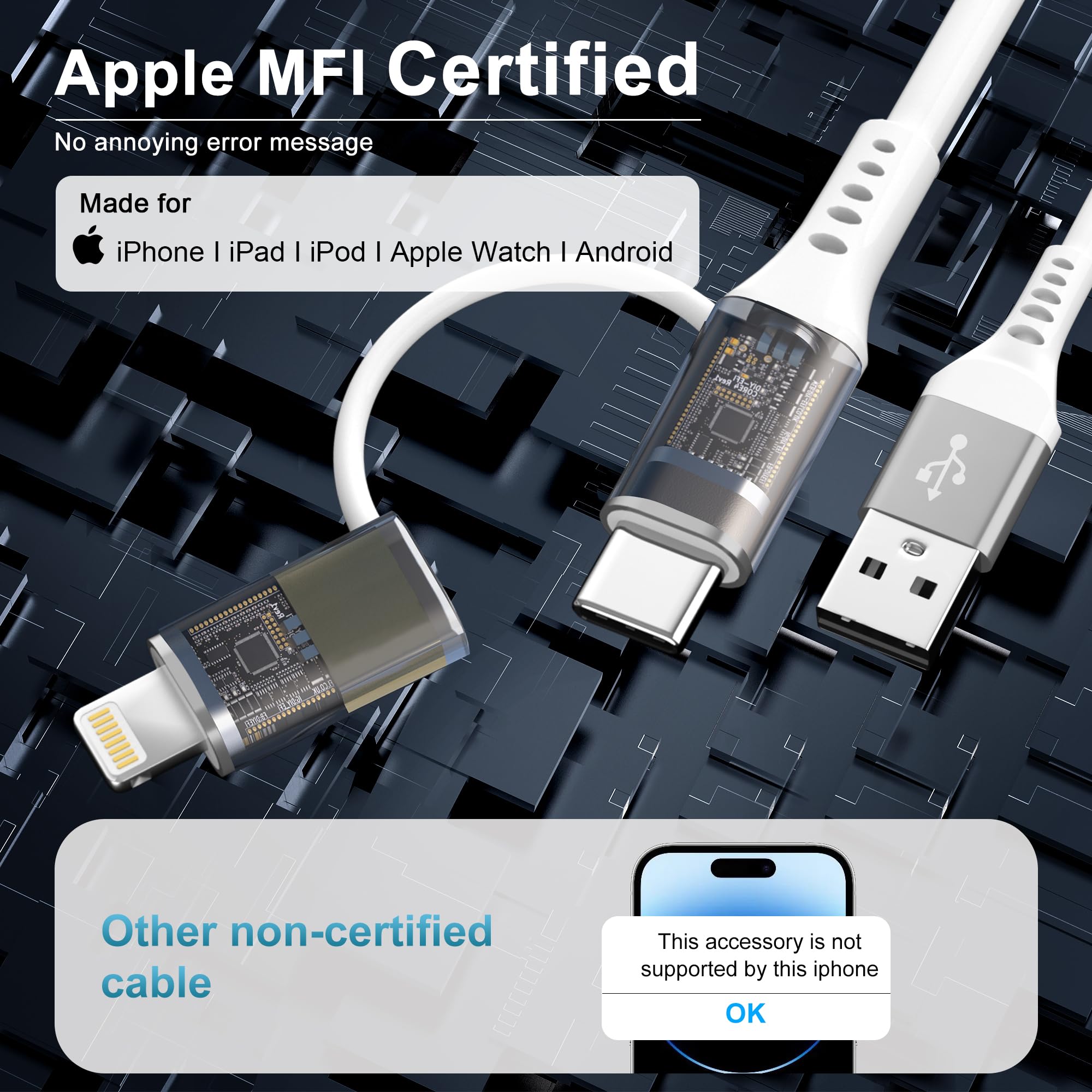 KETAKY Plus 2-in-1 Coiled USB to USB-C & Lightning Cable, MFi, 3A Fast Charge, White, Compatible with iPhone 15/14/13