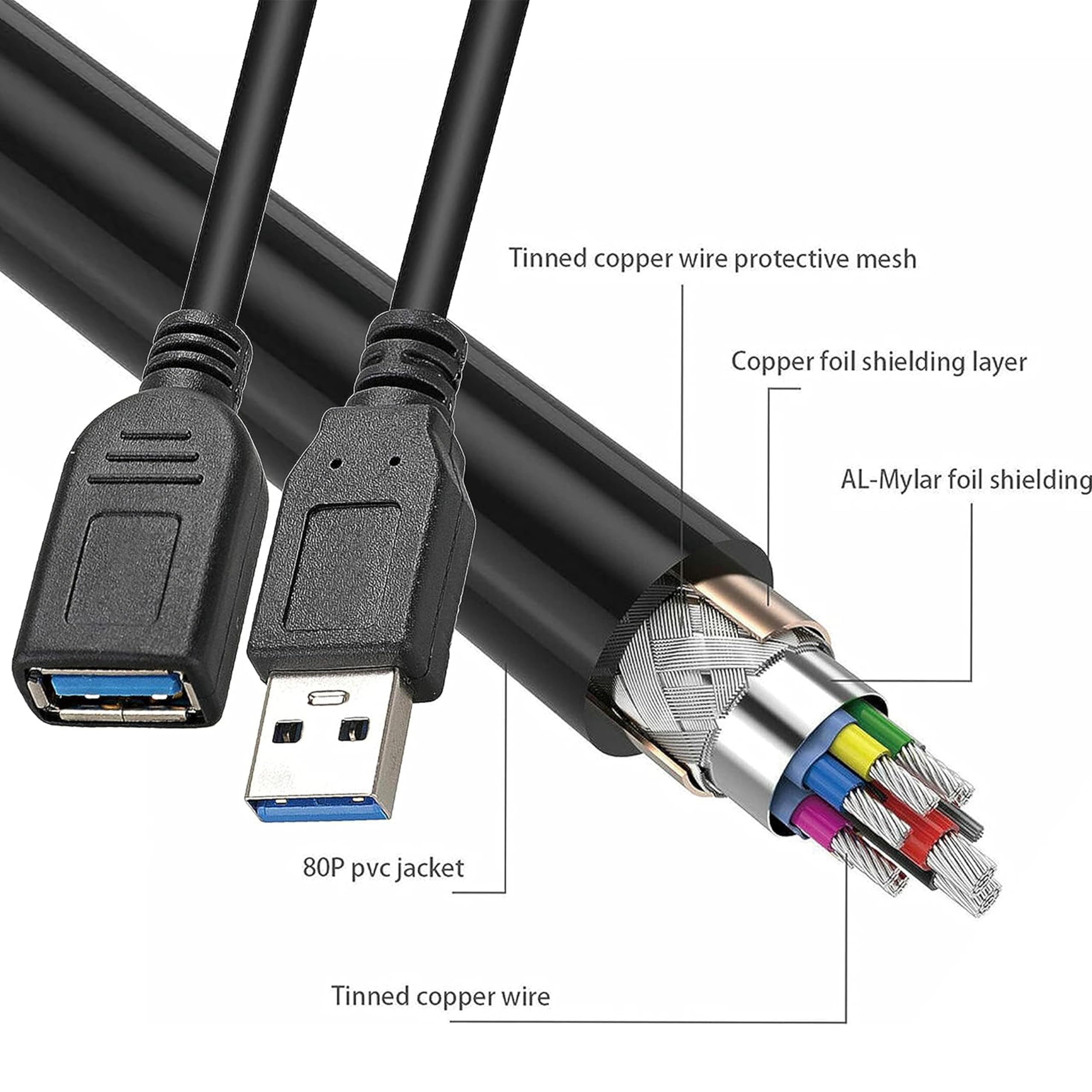 Saitech It 6 Pack 15Cm Short Usb 3.0 Male A To Female A Extension Cable 5Gbps For Laptop/Pc/Mac/Printers  Black