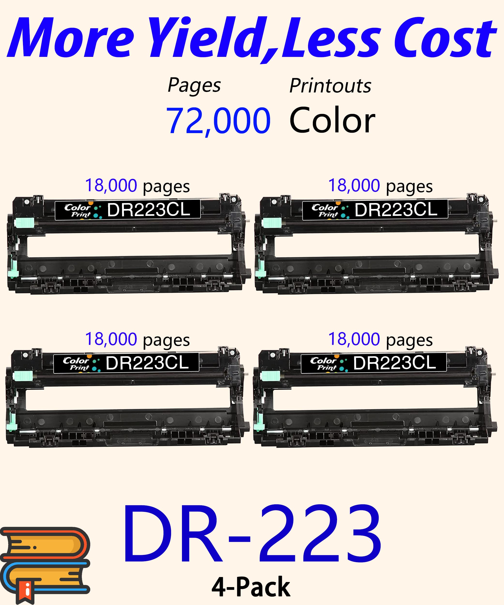 4 Pack Colorprint Compatible Drum Unit Replacement For Brother Dr223Cl 223Cl Dr 223Cl Work With Hl L3210Cw Hl L3230Cdw Hl L3270C