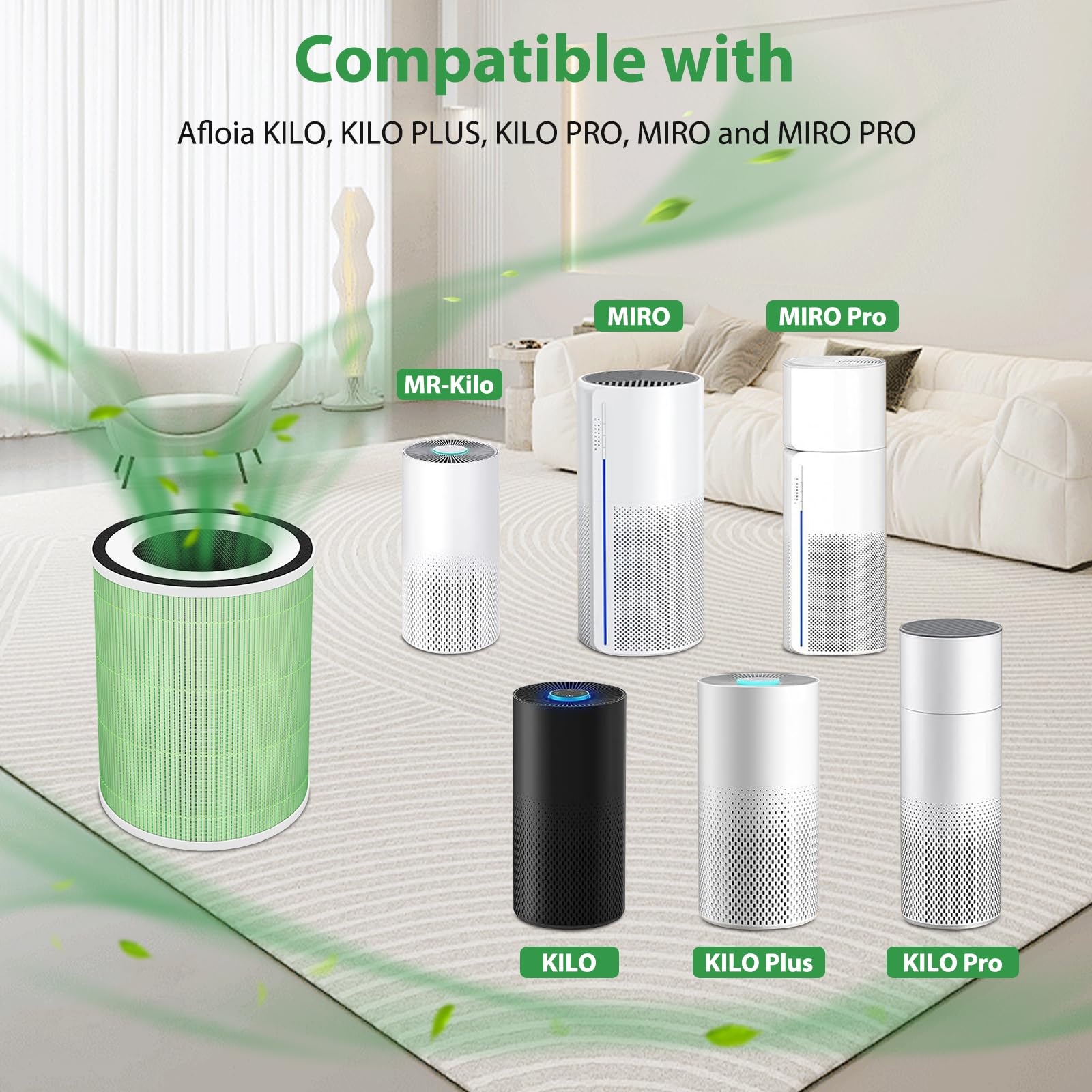 Kilo Pet Filter Replacement For Afloia Kilo, Kiloplus, Kilopro, Miro, Miro Pro And Morento Mr Kilo, 360 4 Stage Filtration, 2 Pa