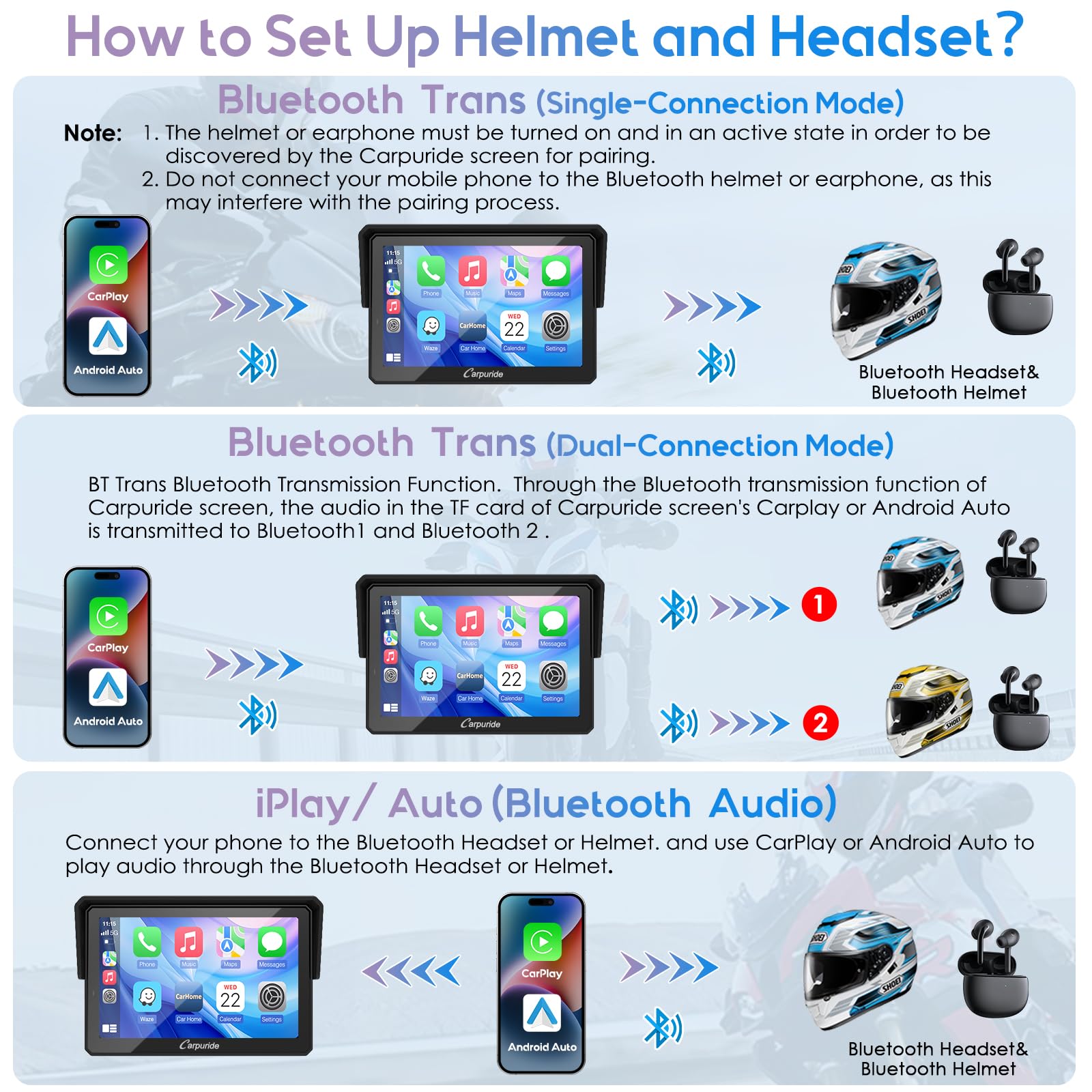 Carpuride W502B Pro For B.M W Motorcycle Carplay & Android Auto & Dual Bluetooth, 5'' Waterproof Gps Navigation Screen For Motor