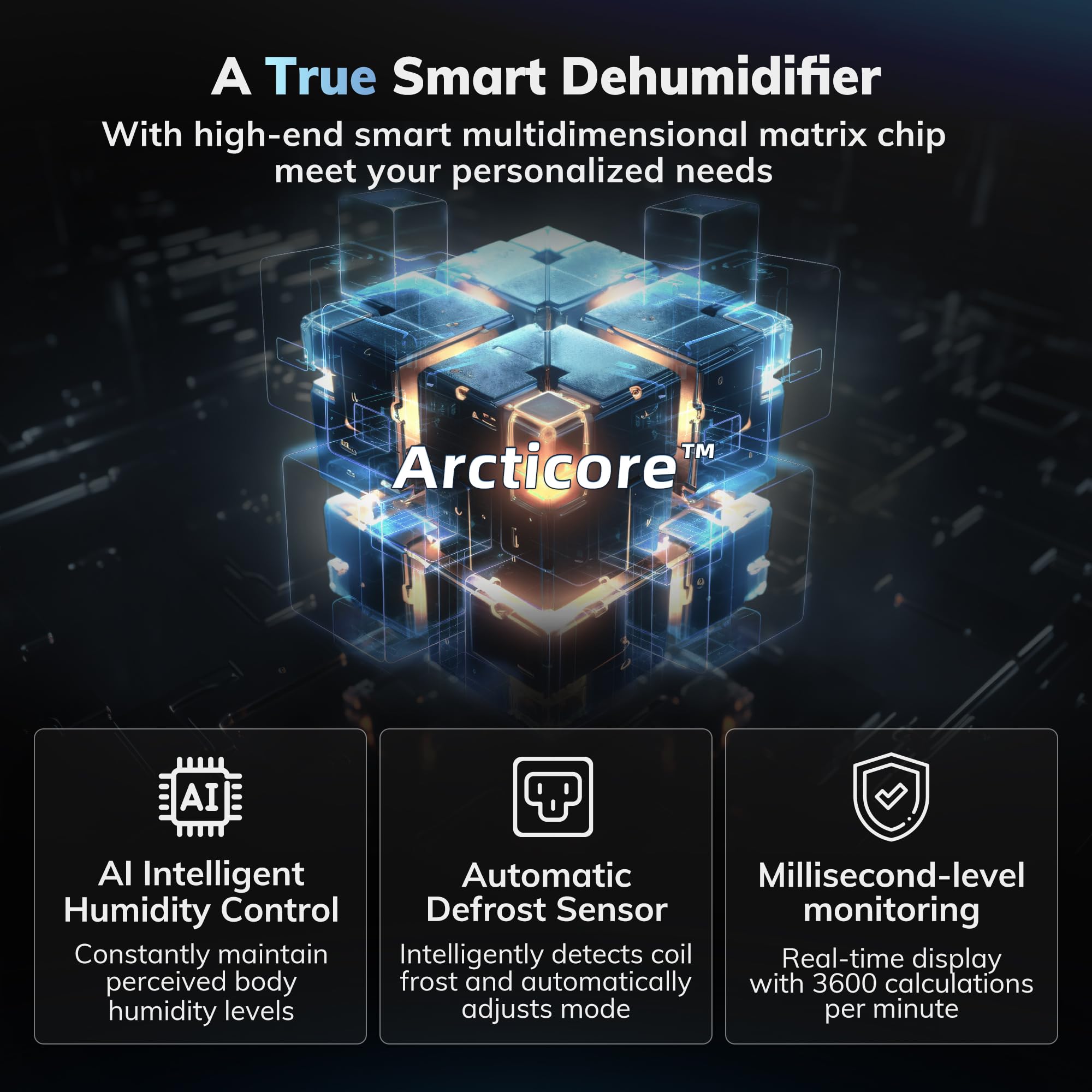 4500 Sq.Ft Most Efficient Energy Star 2024 Dehumidifier,Aeocky 52 Pint Smart Compressor Dehumidifier With Drain Hose, Intelligen