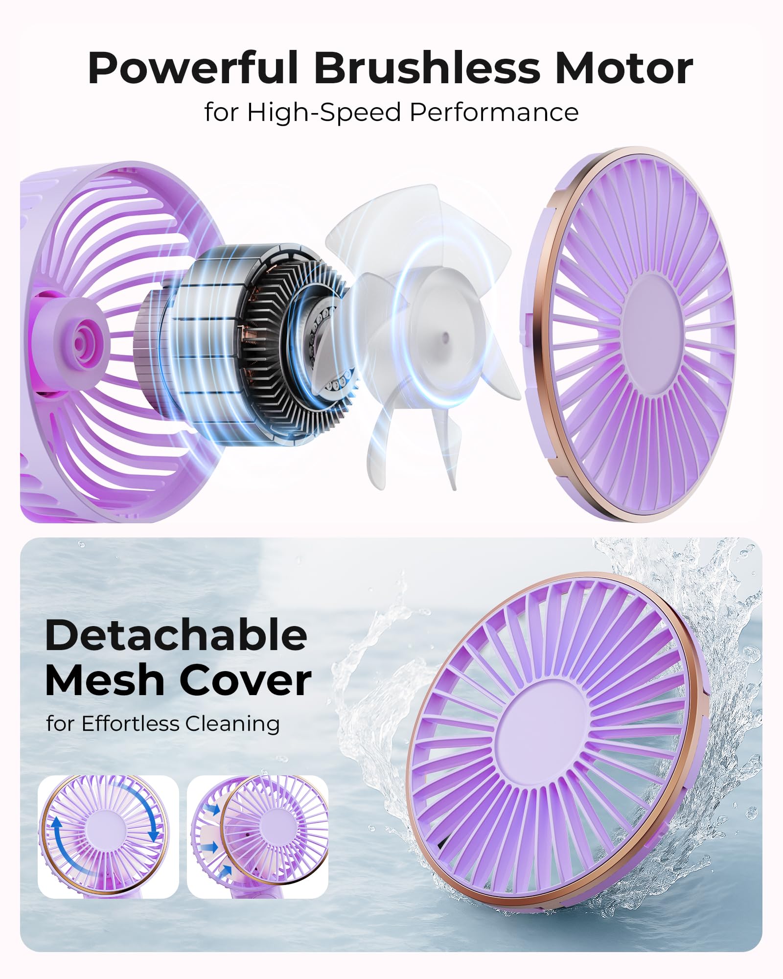 Tunise Portable Handheld Fan, 4000Mah, 180 Adjustable, 6 Speed Wind, Usb Rechargeable Foldable Fan With Real-Time Electricity Di