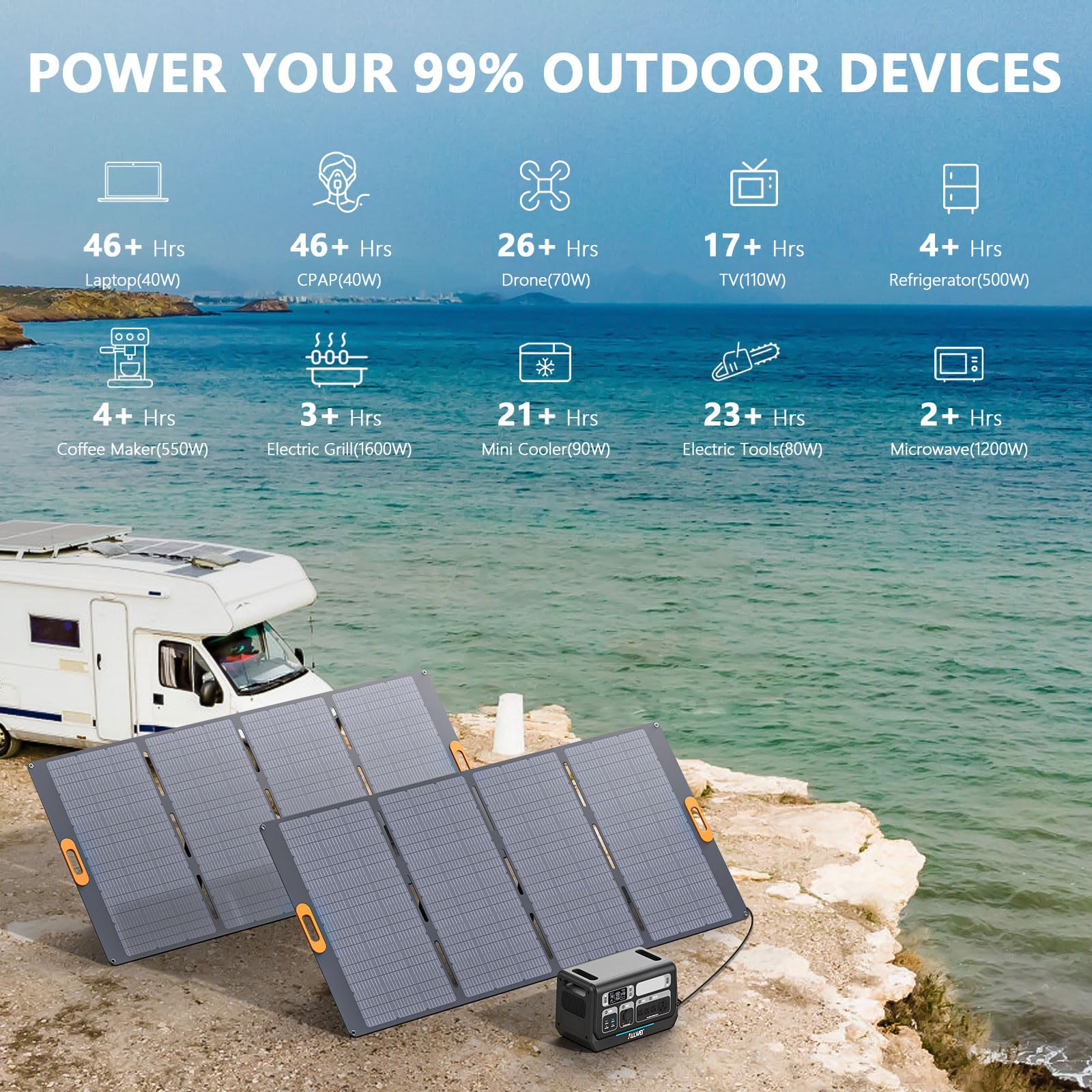 Allwei Lifepo4 Solar Generator 2400W(Surge 4800W) With 2X 400W Solar Panels, 2048Wh Portable Power Station, 4 Ac Outlet, Expanda