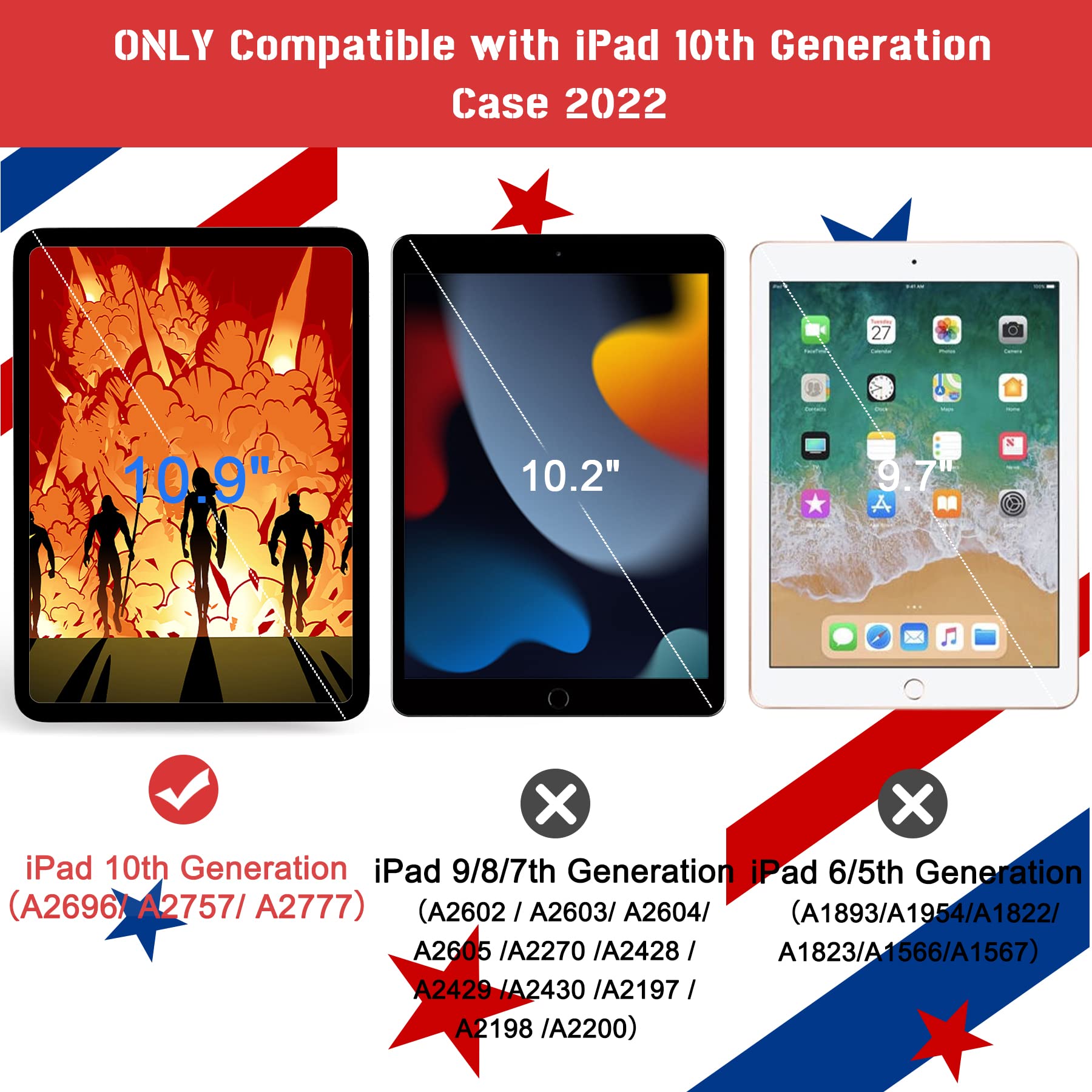 Rantice Ipad 10Th Generation Case For Kids, Ipad 10 Case With Pencil Holder, 10Th Gen Ipad Case With Kickstand, Hybrid Shockproo