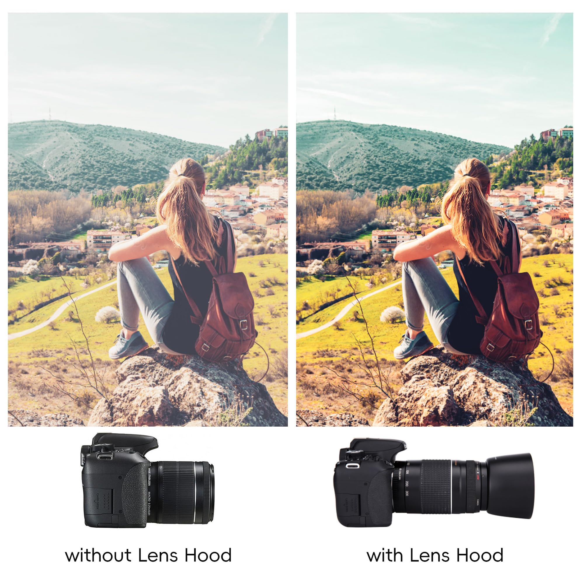 Reversible Lens Hood Shade Protector For Canon Ef 75 300Mm F/4 5.6 Iii Usm & Ef S 55 250Mm F/4 5.6 Is Ii Lens Replaces Et 60 On