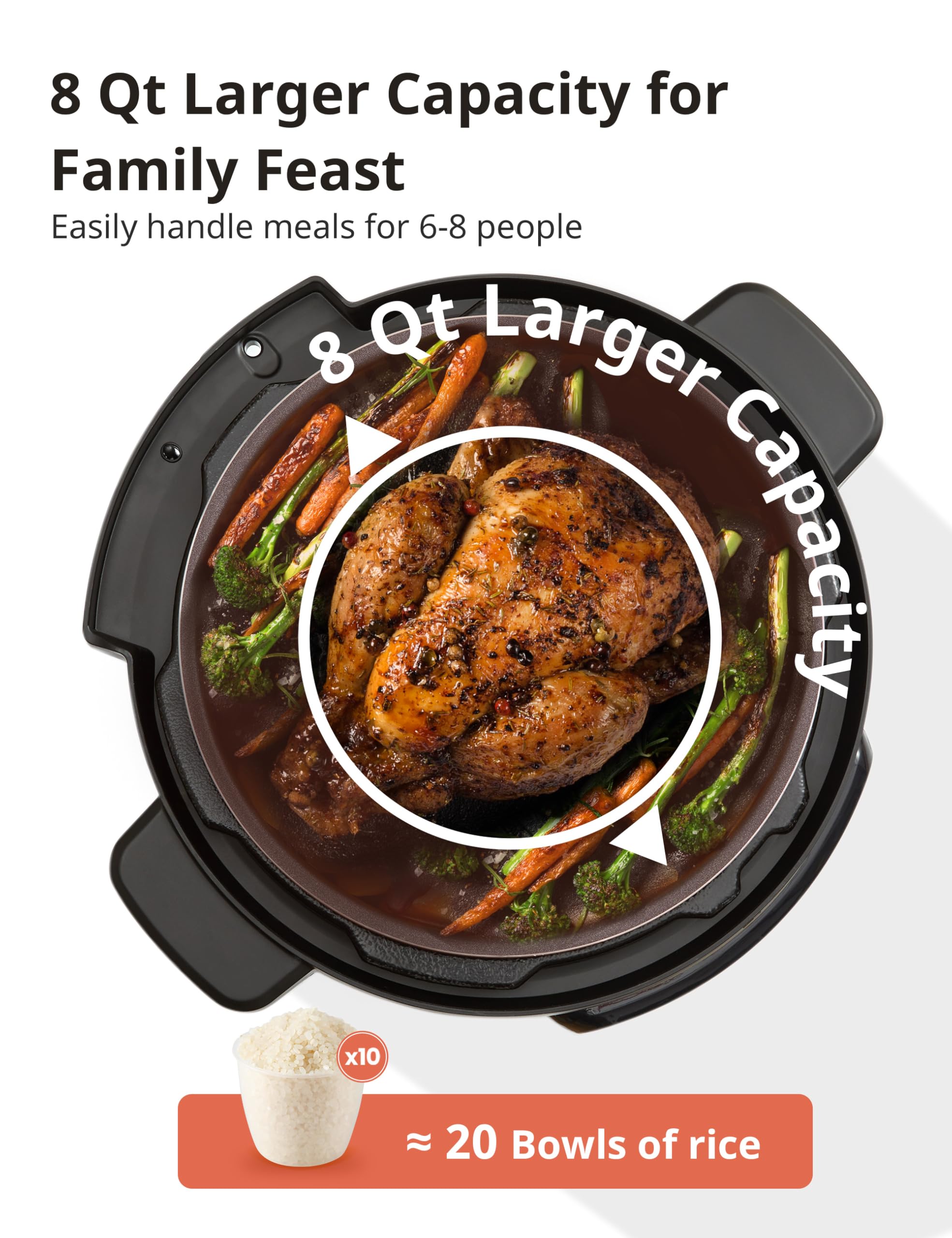 Comfee 16 In 1 Electric Pressure Cooker Instant Multi Cooker Olla De Presion Non Stick Pot Yogurt Maker Rice Cooker Slow Cooker