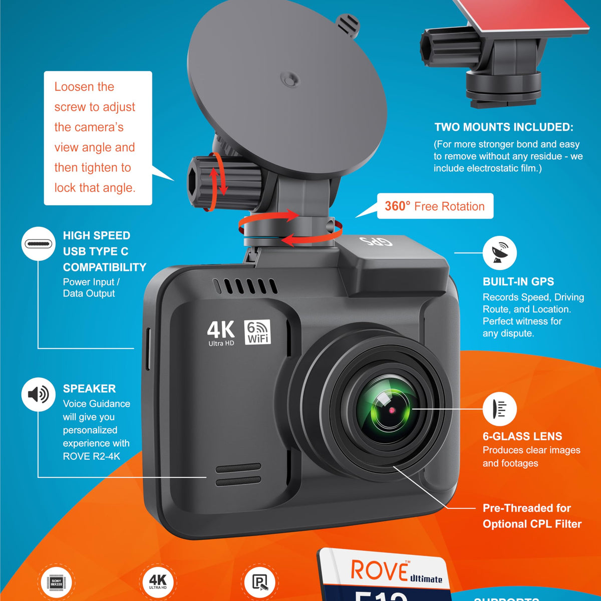 Rove R2 4K Dash Cam Built In Wifi Gps Car Dashboard Camera Recorder Wi ...