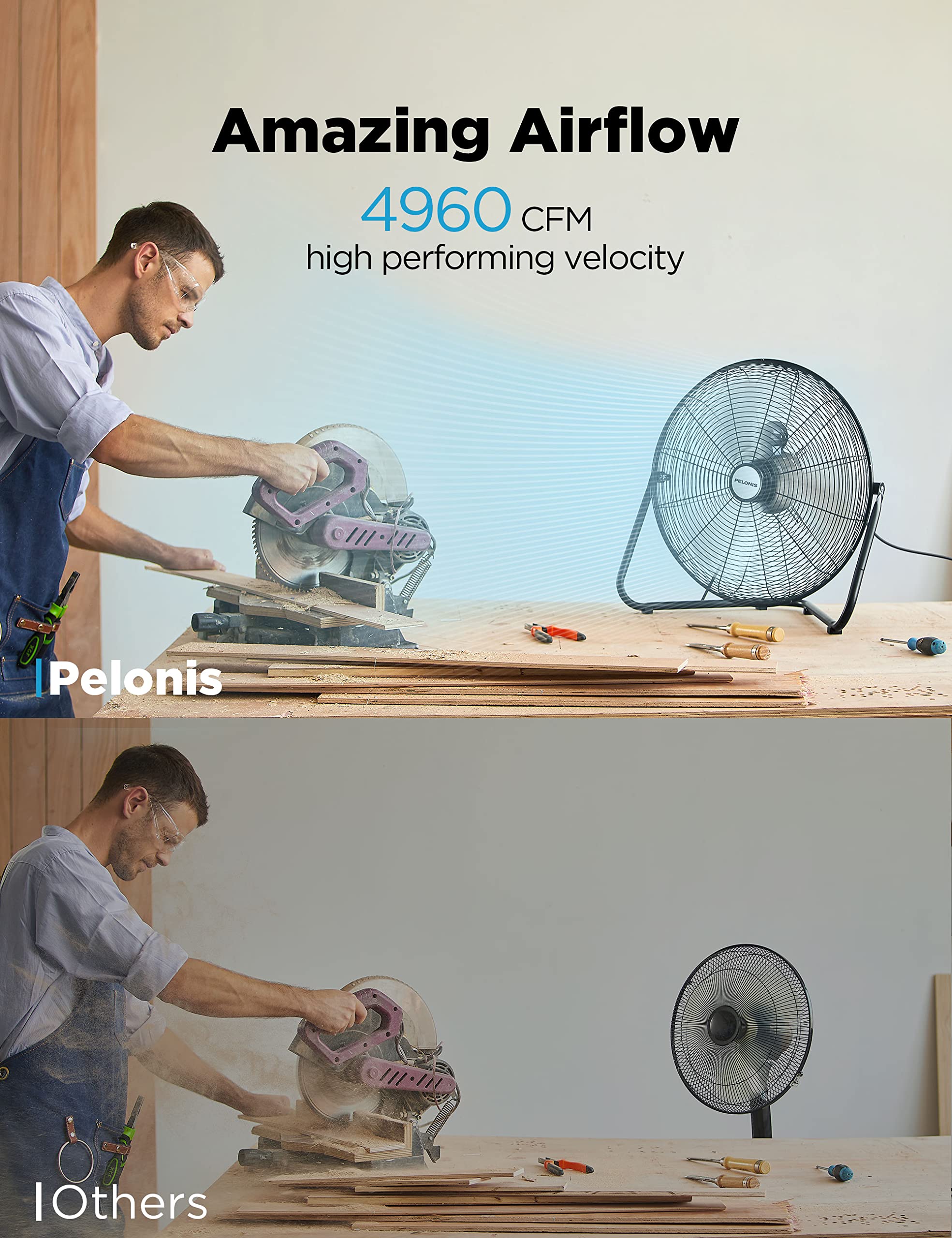 Pelonis Fan 20 Inch Floor Fan | Heavy Duty All Metal High Velocity Floor Fan With 3 Speeds| Adjustable Tilting Head | Quickmount