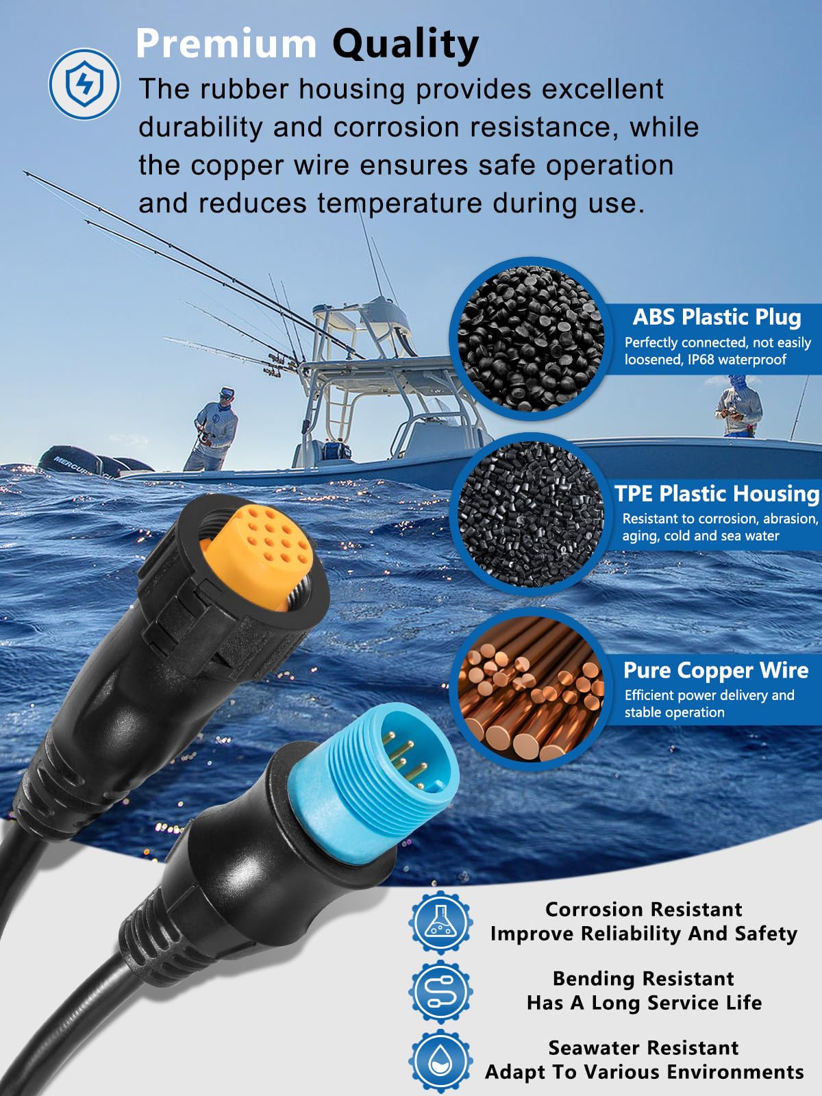 Yourour 010 12122 10 Adapter, 8 Pin Transducer To 12 Pin Sounder Adapter Cable Xid Compatible With Garmin Airmar, Echomap Chrip,