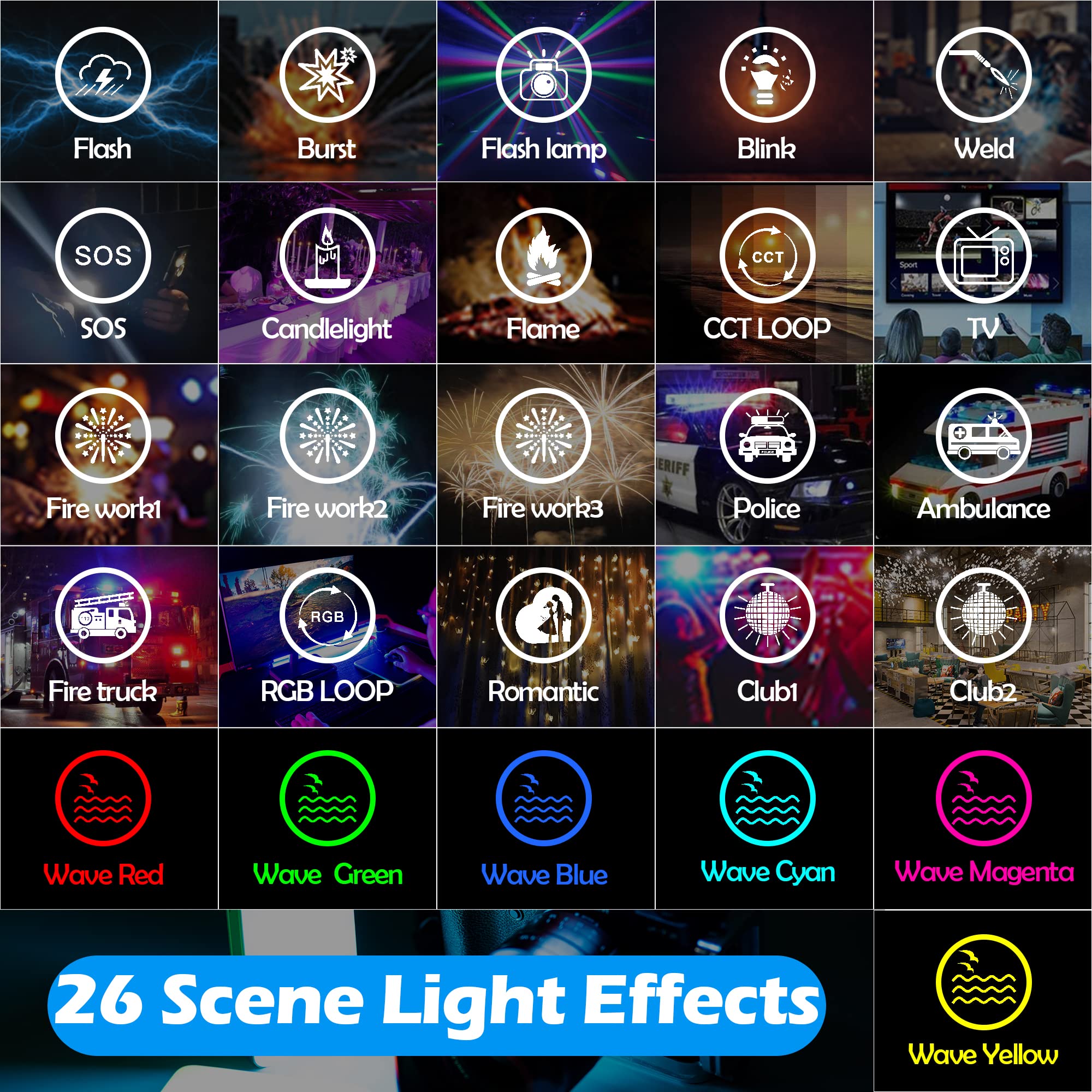 Rgb Led Camera Video Light, Portable Rechargeable On Camera Led Video Photography Lighting, Rgb Camera Led Panel Light For Photo